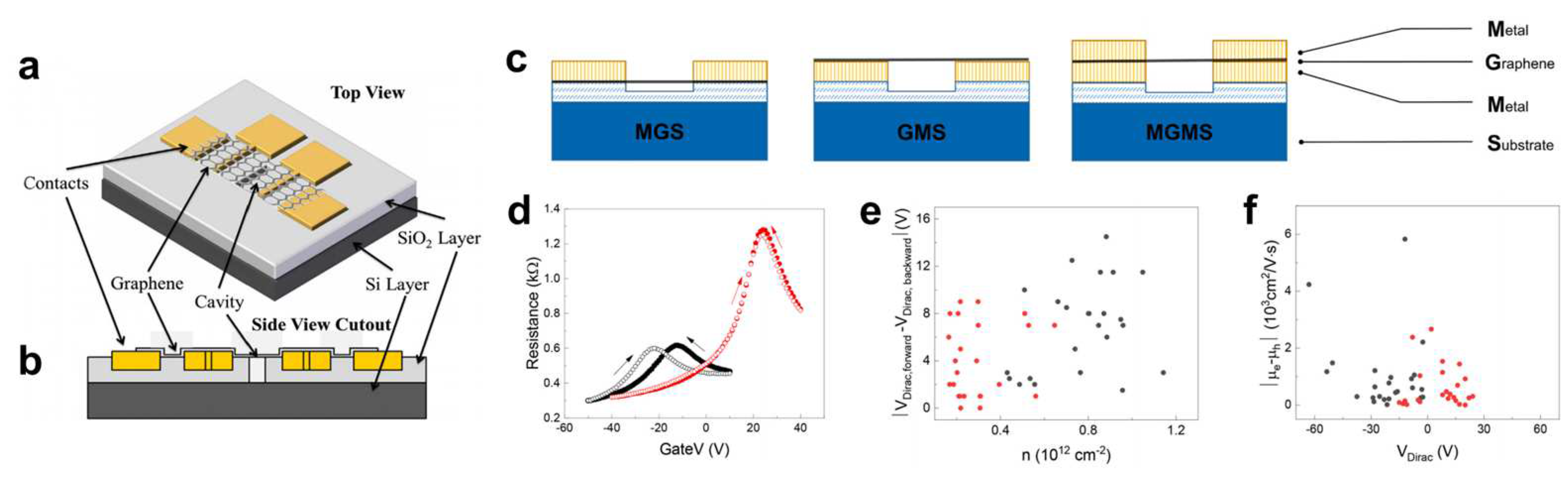 Crystals 13 01337 g007 Crystals 13 01337 g007