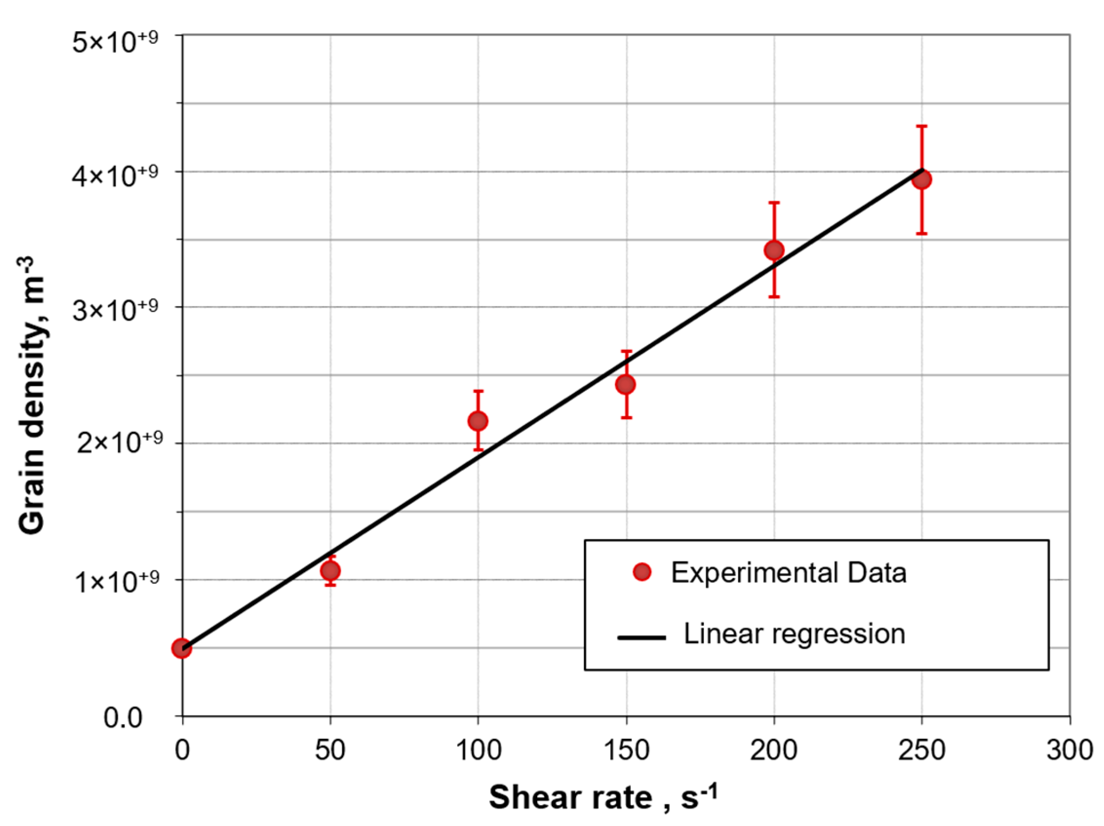 Crystals 13 01345 g003