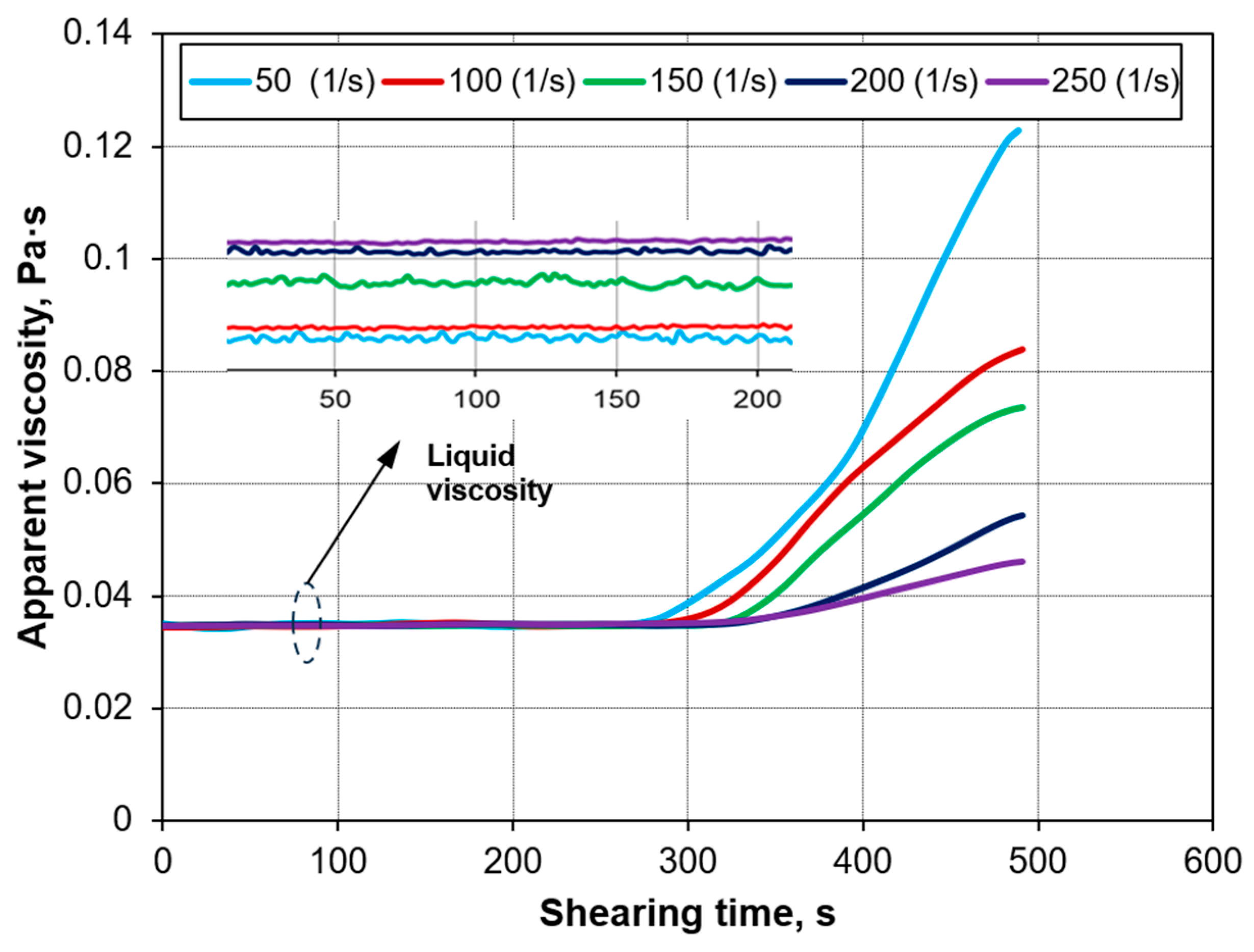 Crystals 13 01345 g005