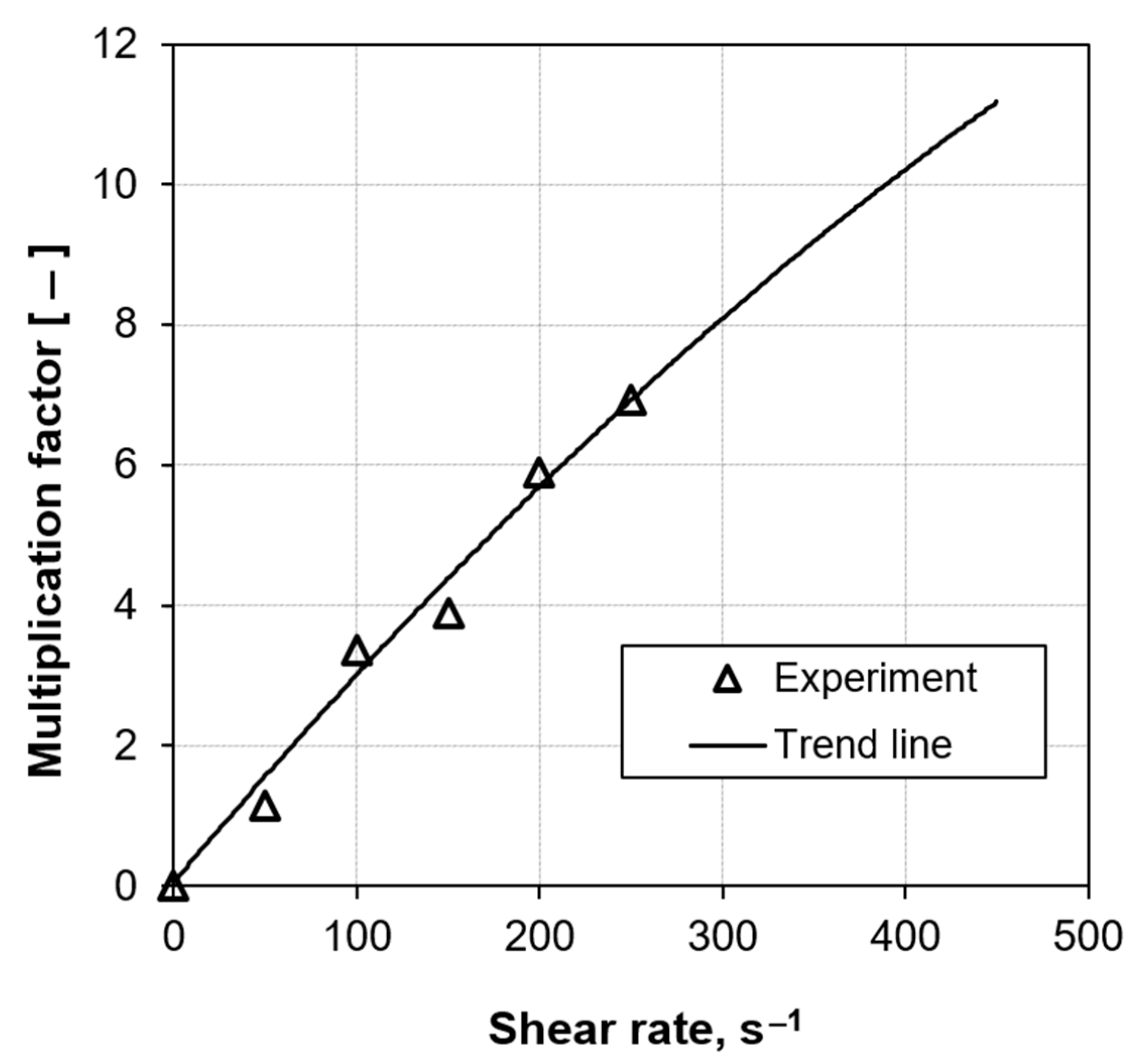 Crystals 13 01345 g006