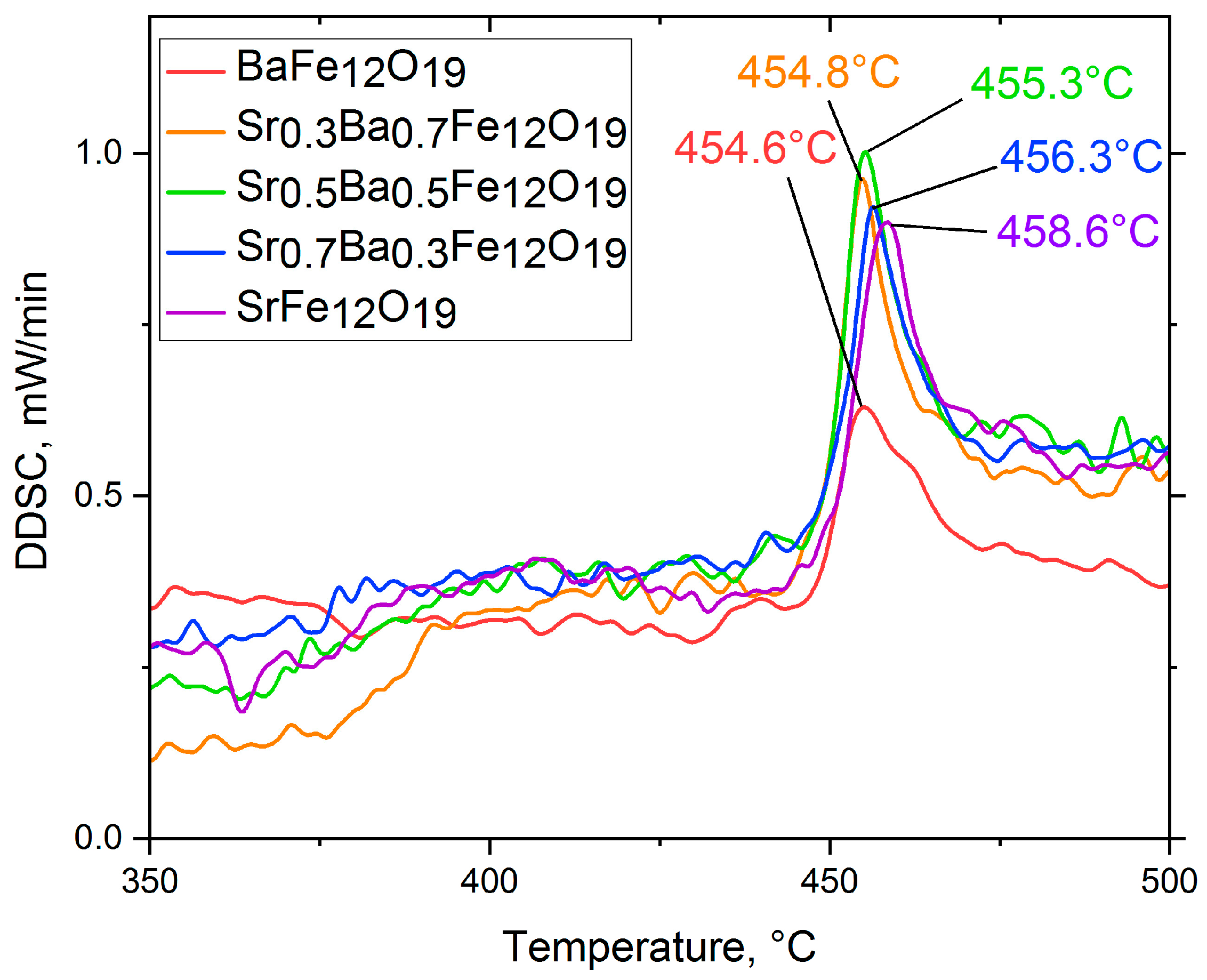 Crystals 13 01354 g008