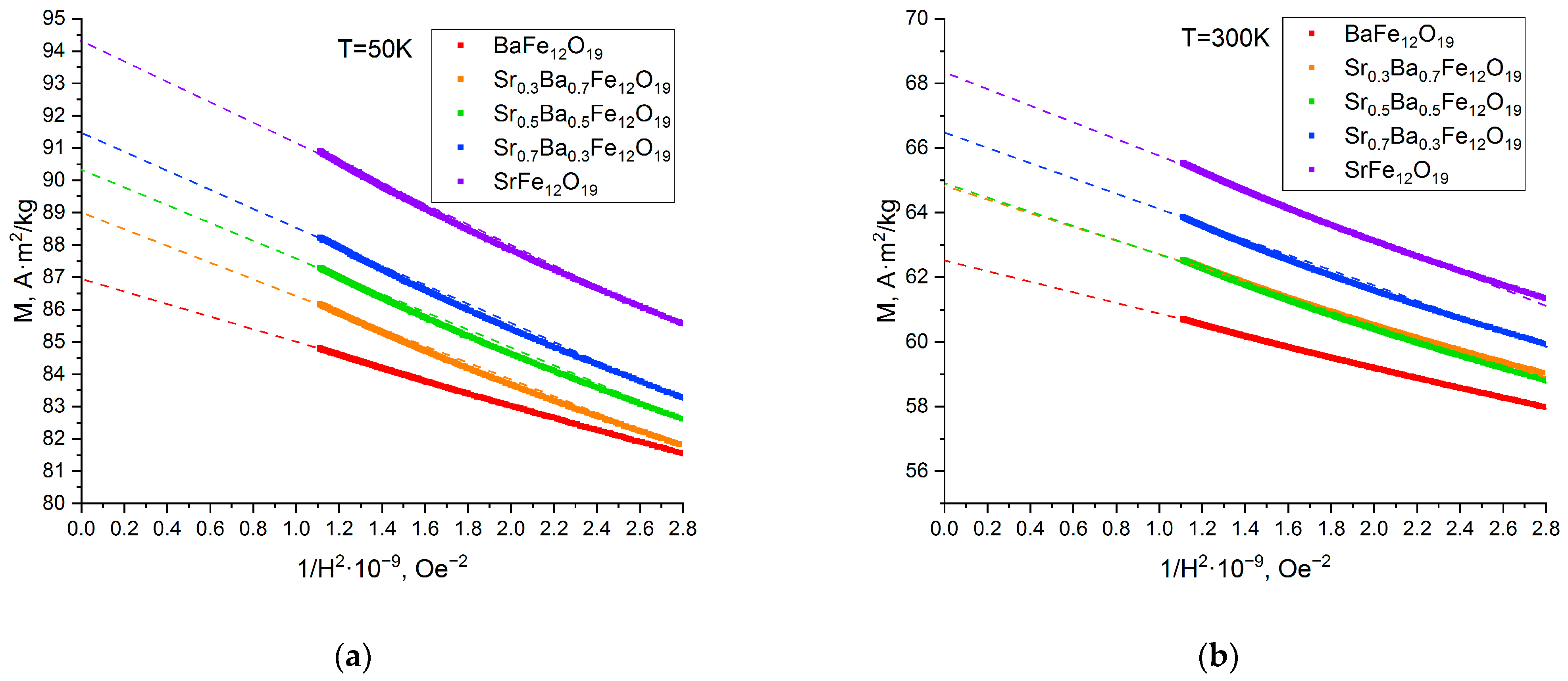 Crystals 13 01354 g010