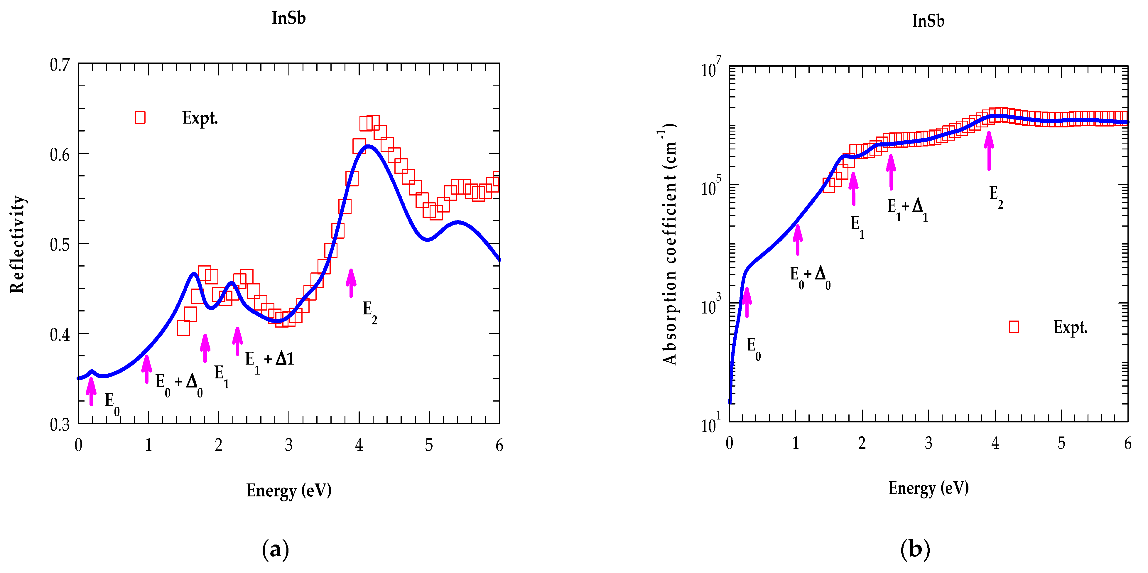 Crystals 13 01367 g009