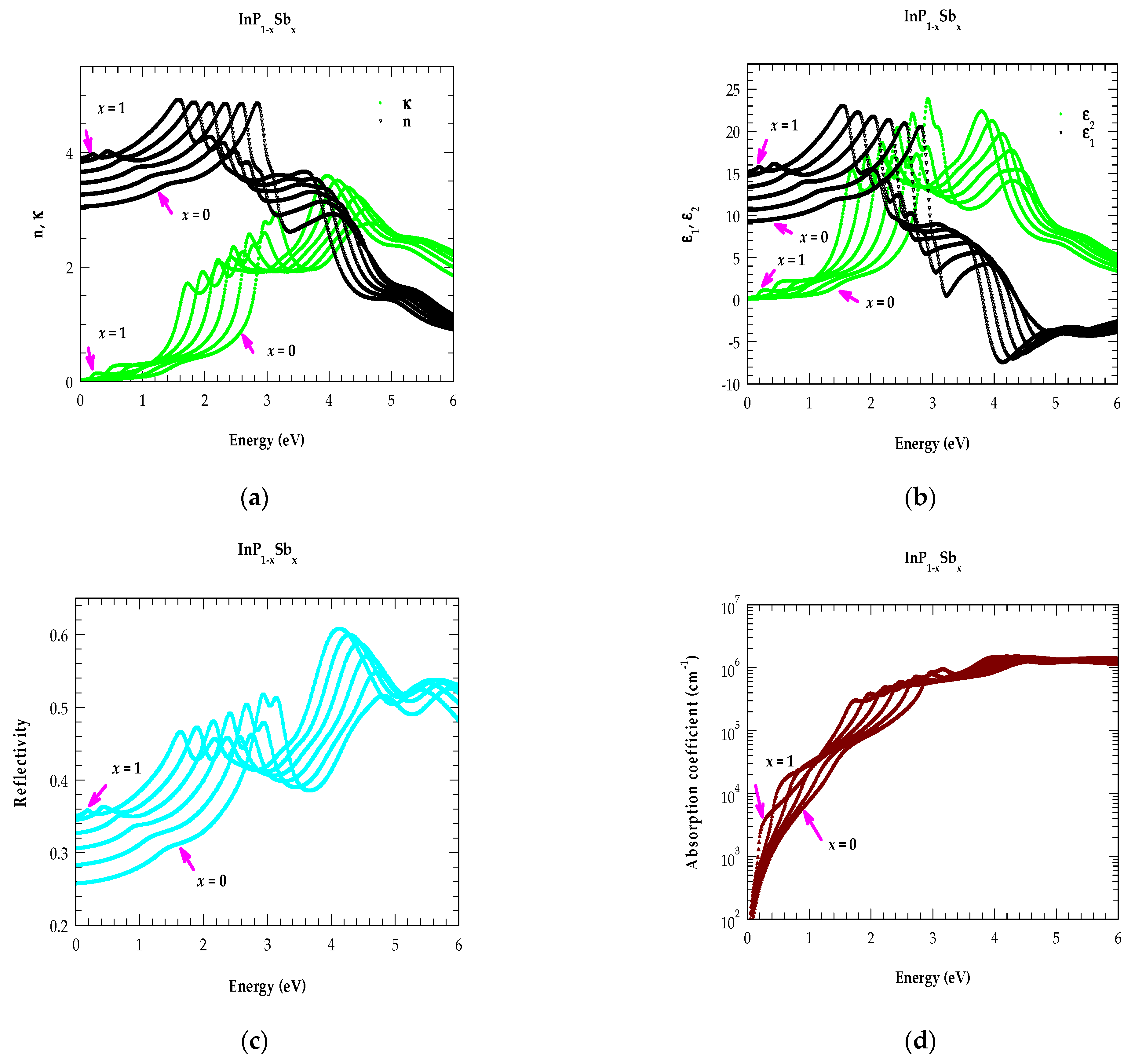 Crystals 13 01367 g011