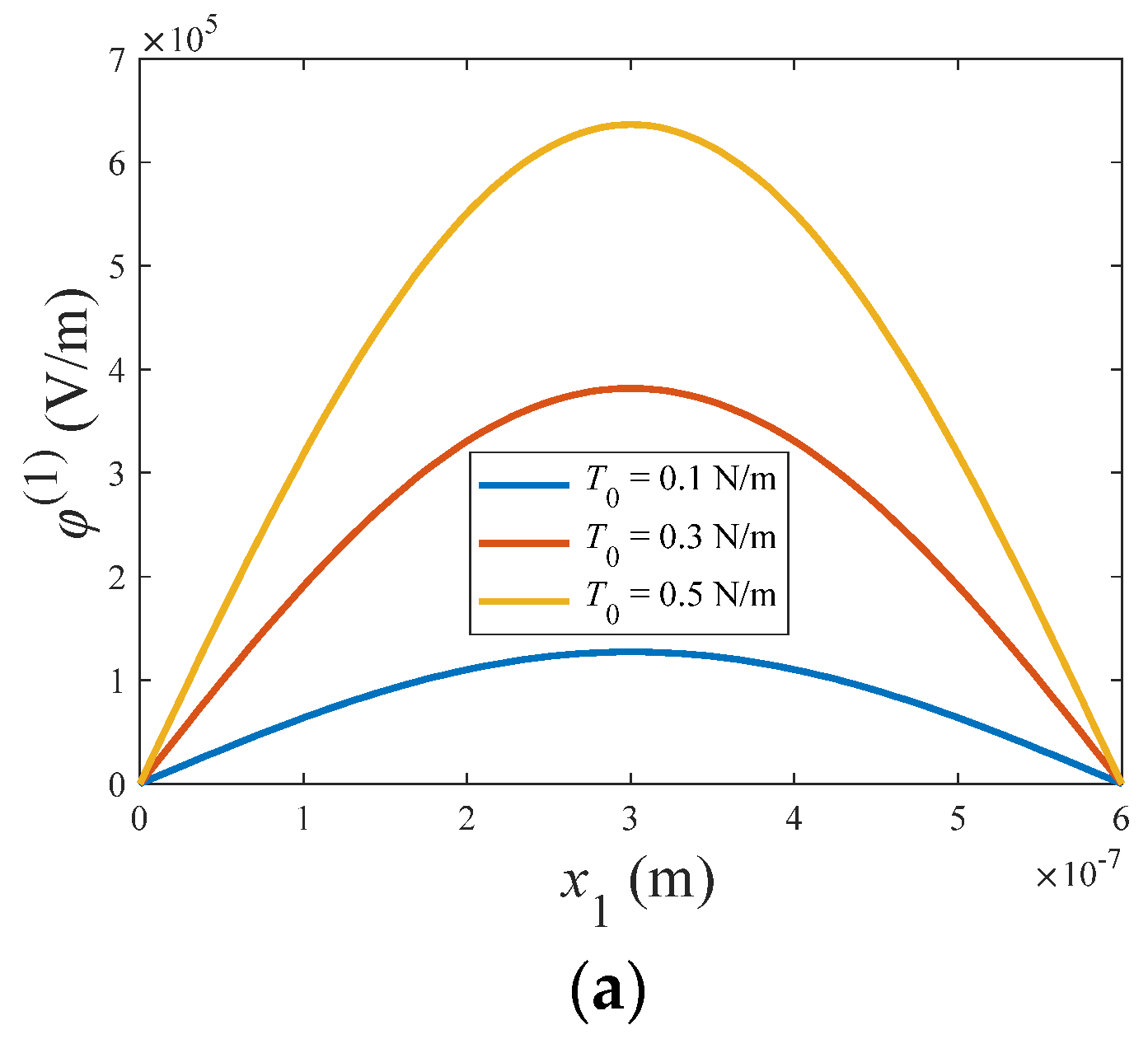 Crystals 13 01368 g003a