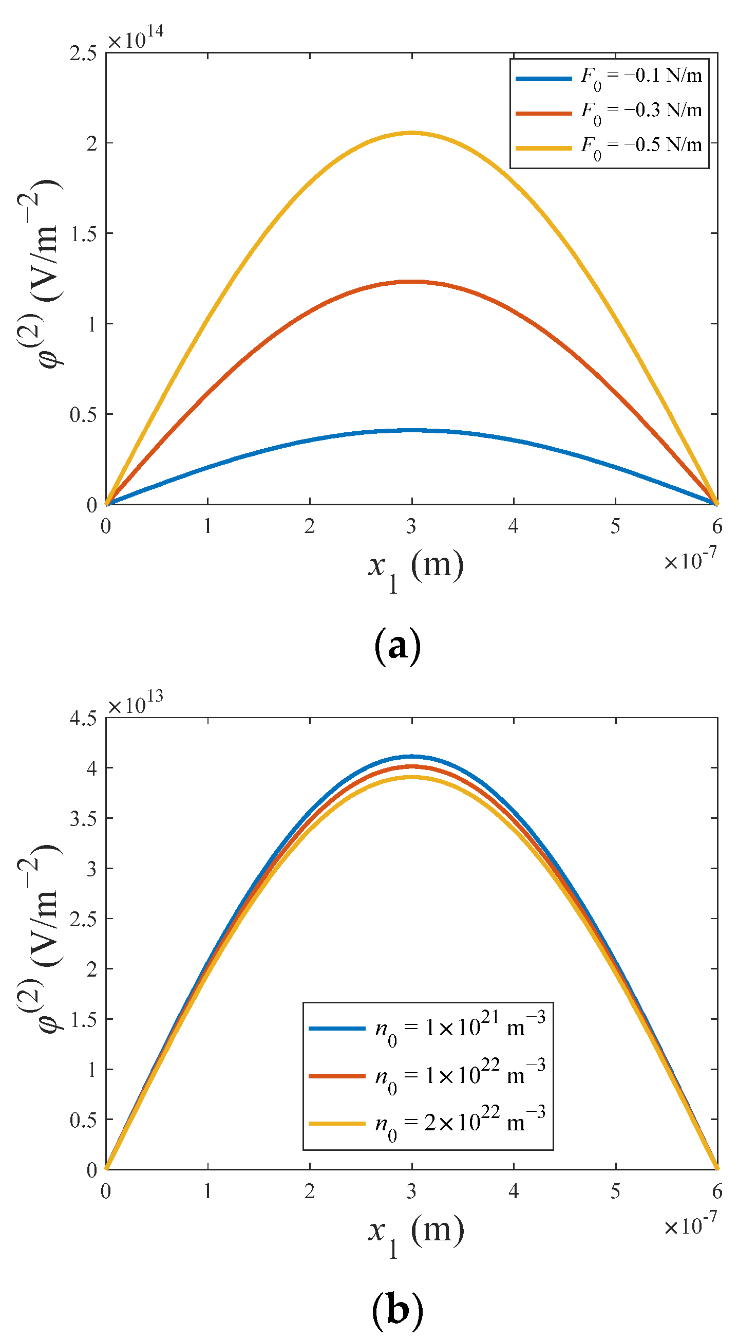 Crystals 13 01368 g006