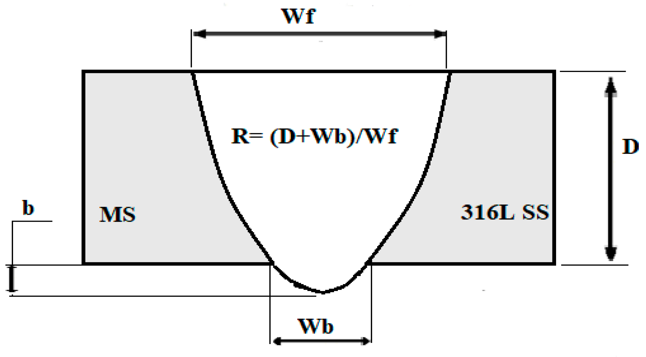 Crystals 13 01377 g003