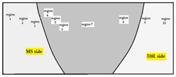 Crystals 13 01377 i001