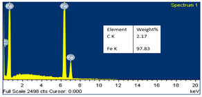 Crystals 13 01377 i006