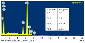 Crystals 13 01377 i010