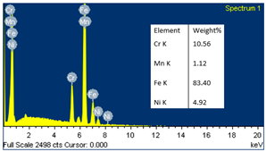 Crystals 13 01377 i016