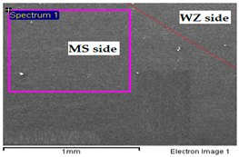 Crystals 13 01377 i028