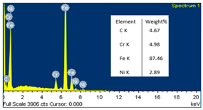 Crystals 13 01377 i029