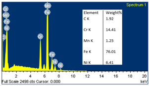 Crystals 13 01377 i033