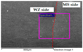 Crystals 13 01377 i034