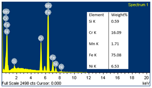 Crystals 13 01377 i037