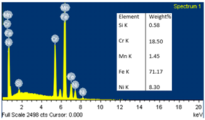 Crystals 13 01377 i041