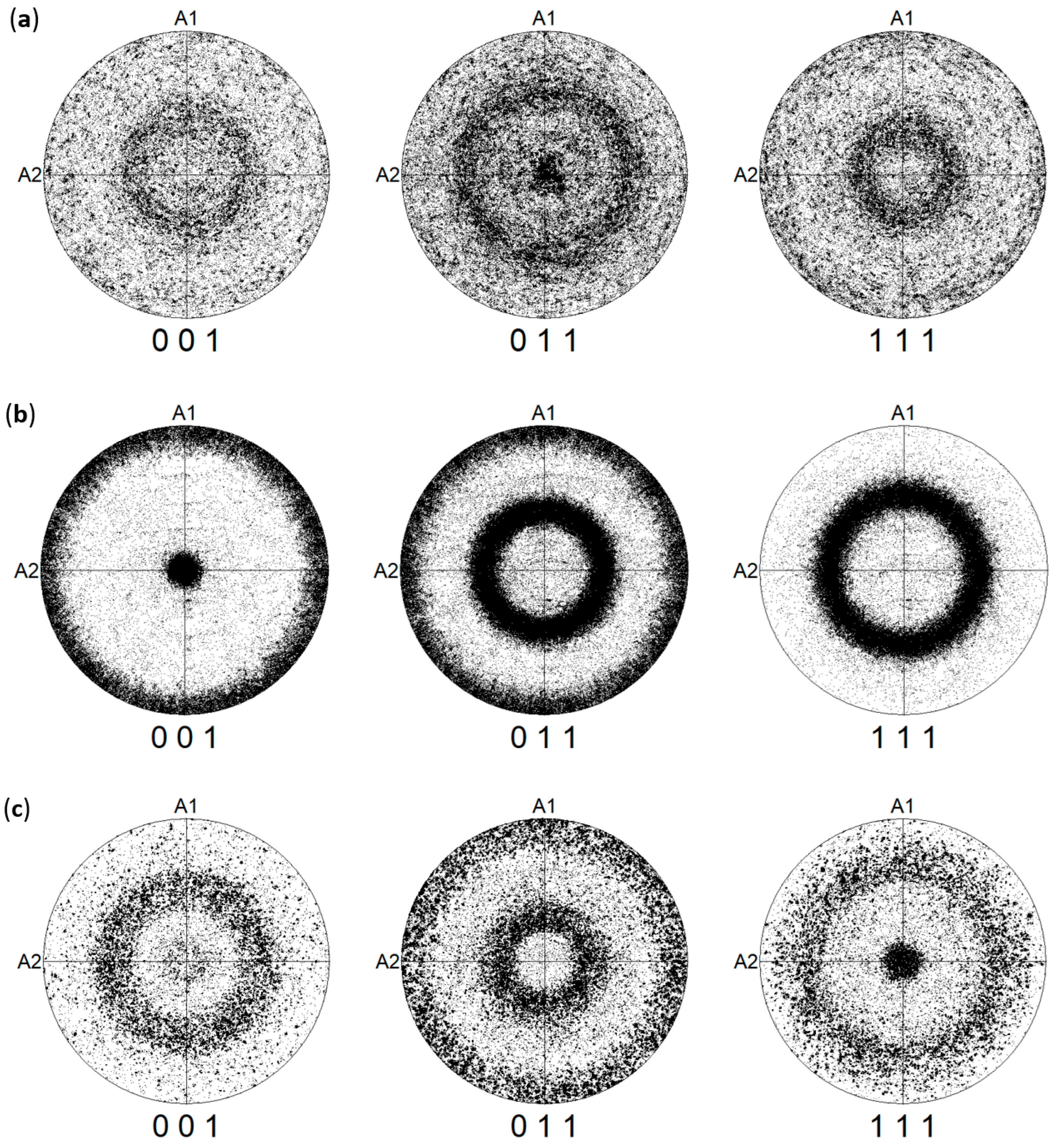 Crystals 13 01385 g002