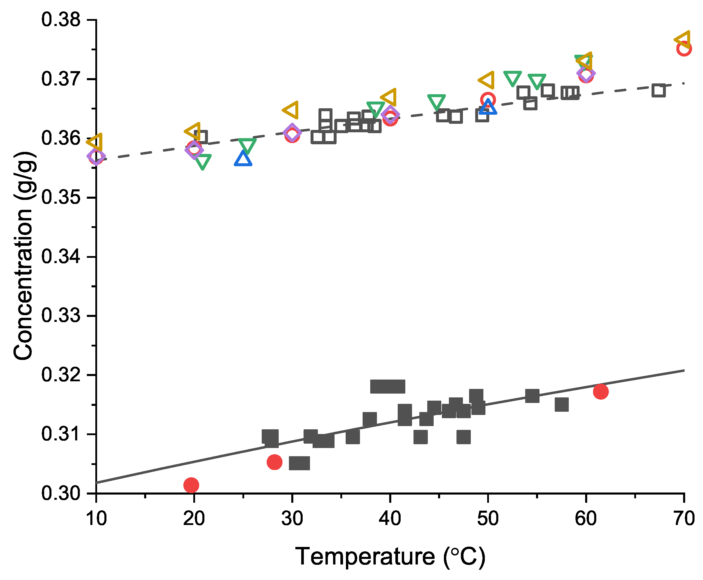 Crystals 13 01388 g002