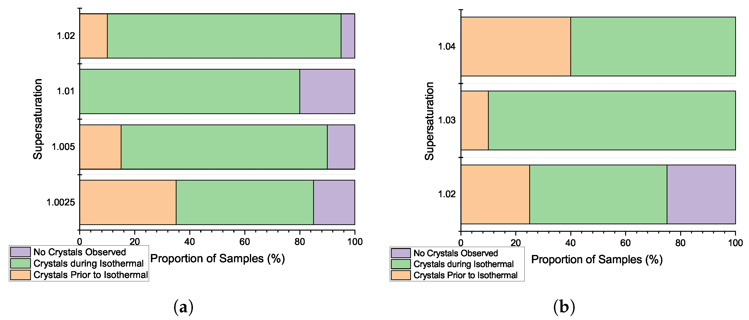 Crystals 13 01388 g006