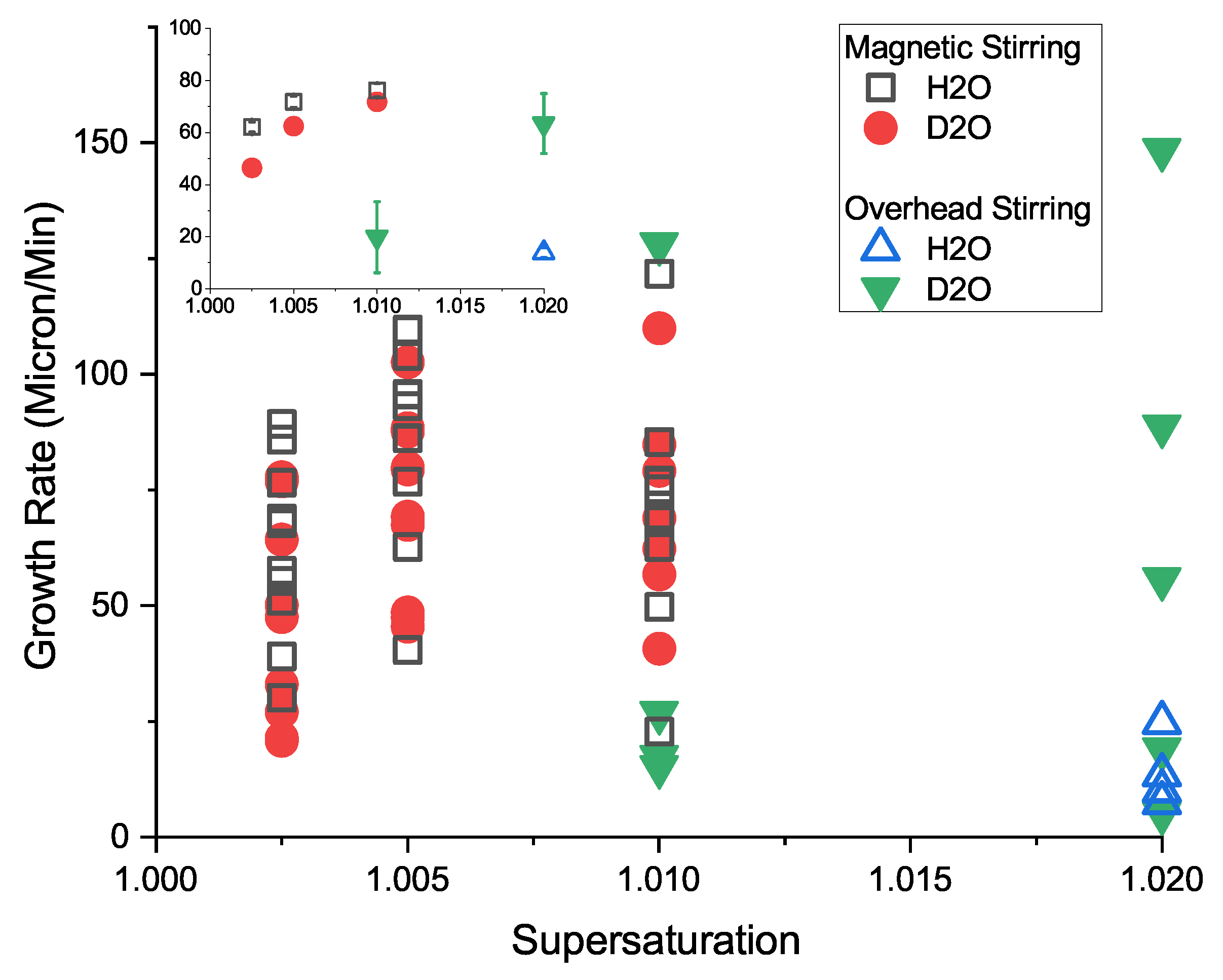 Crystals 13 01388 g013