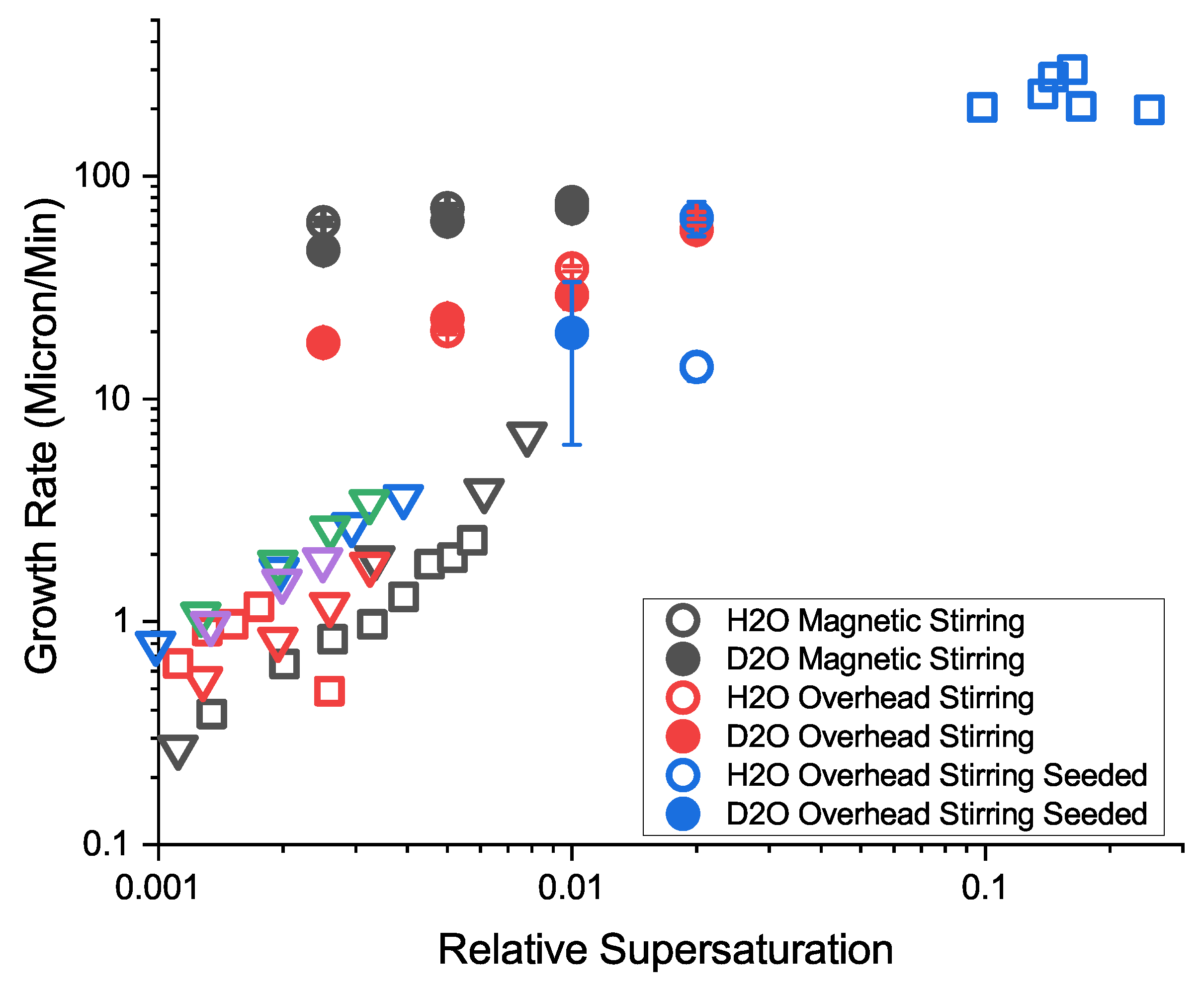Crystals 13 01388 g015