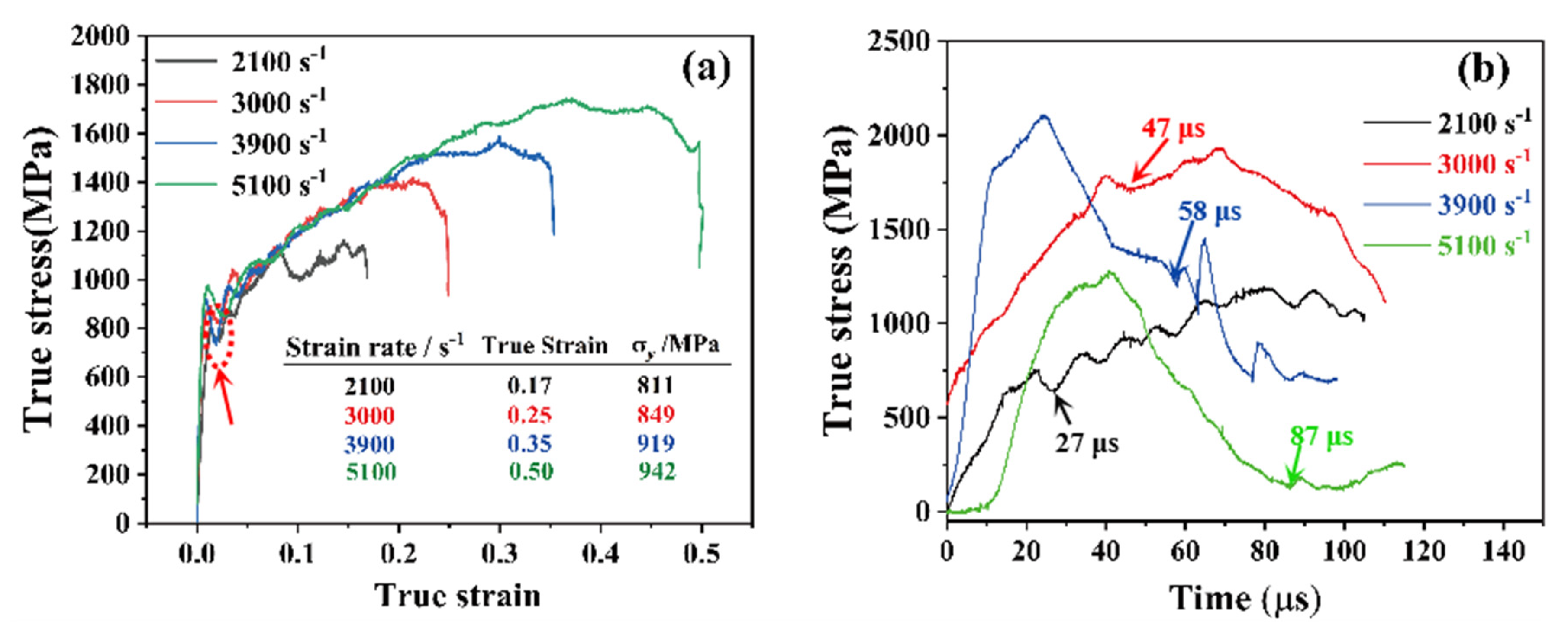 Crystals 13 01390 g004