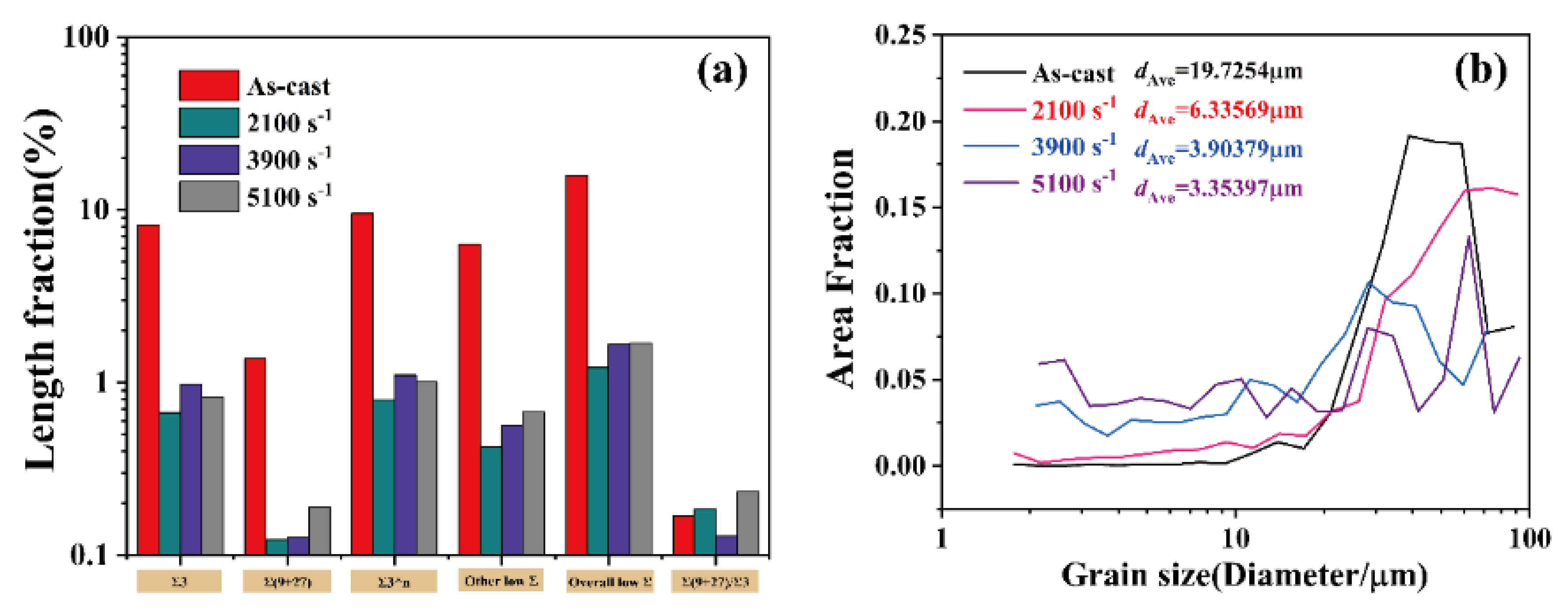 Crystals 13 01390 g005