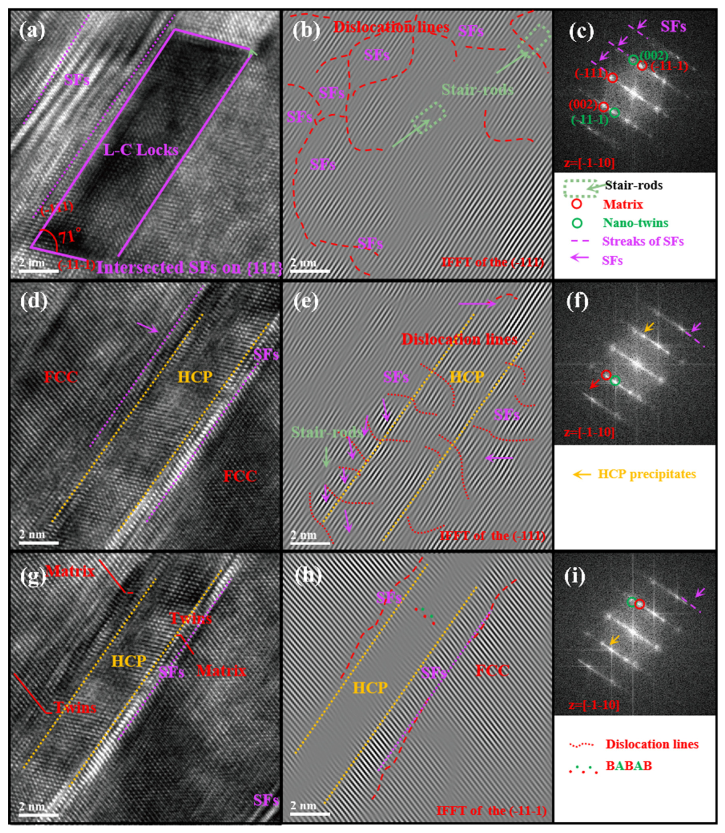 Crystals 13 01390 g010