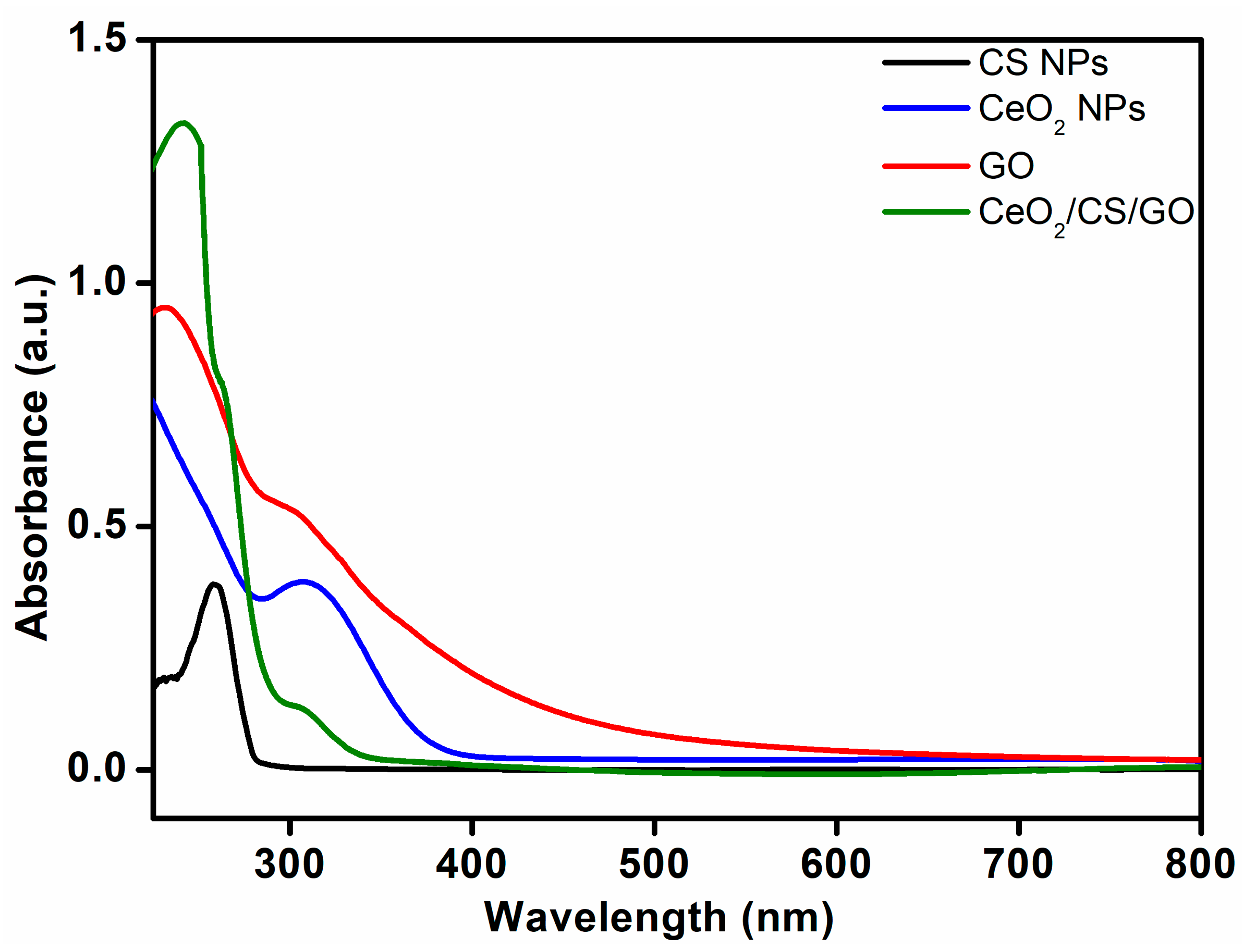 Crystals 13 01393 g005