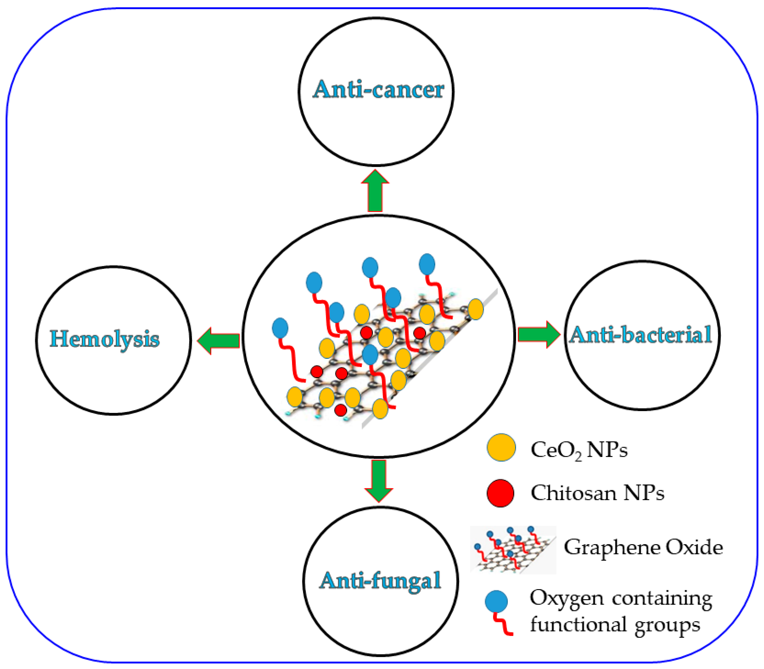 Crystals 13 01393 sch001