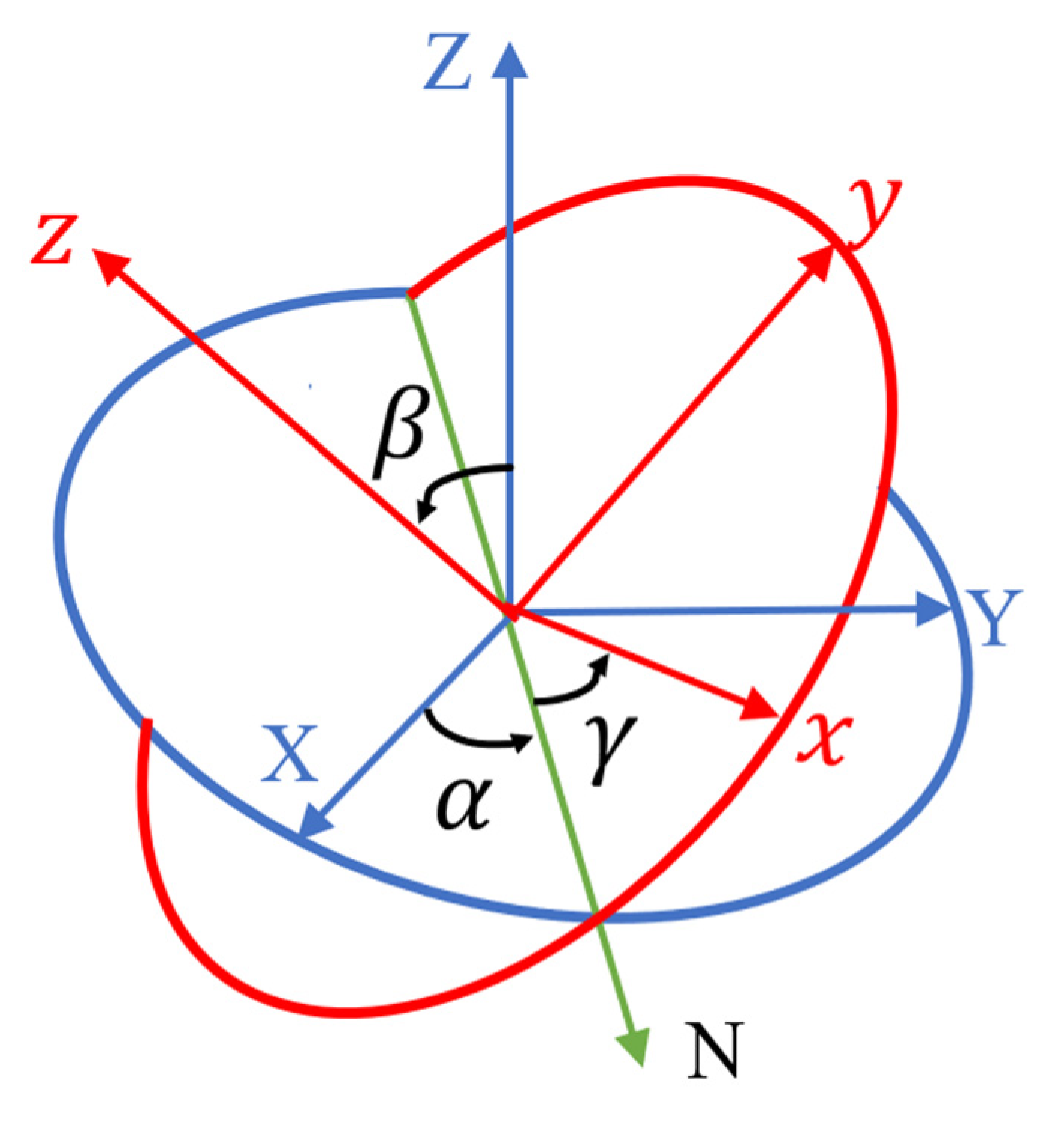 Crystals 13 01394 g005