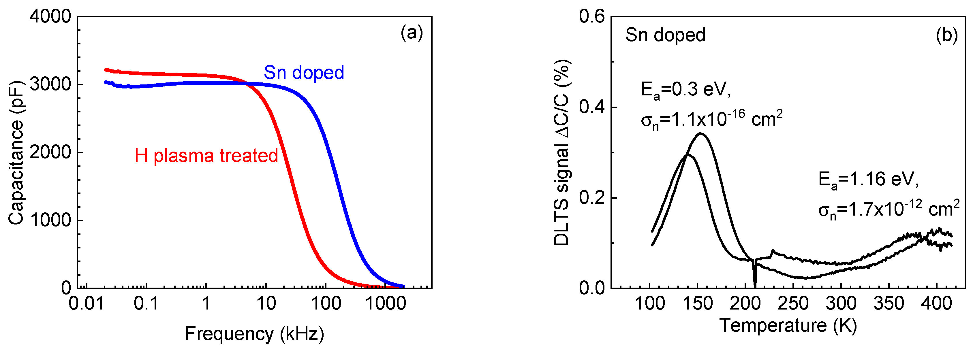 Crystals 13 01400 g006