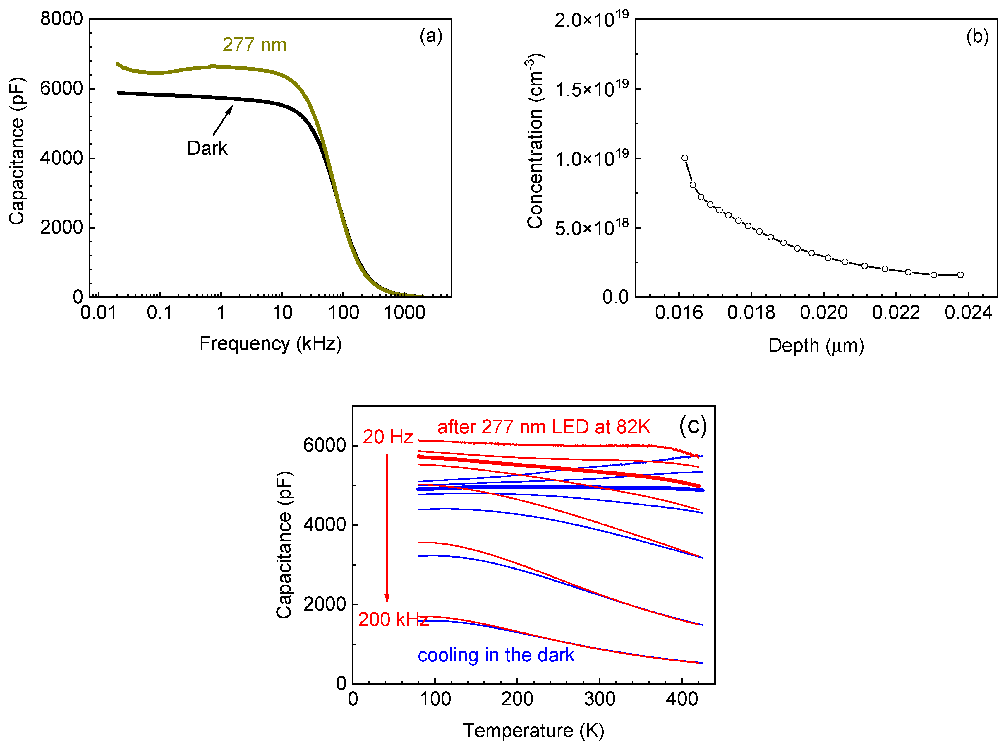Crystals 13 01400 g008