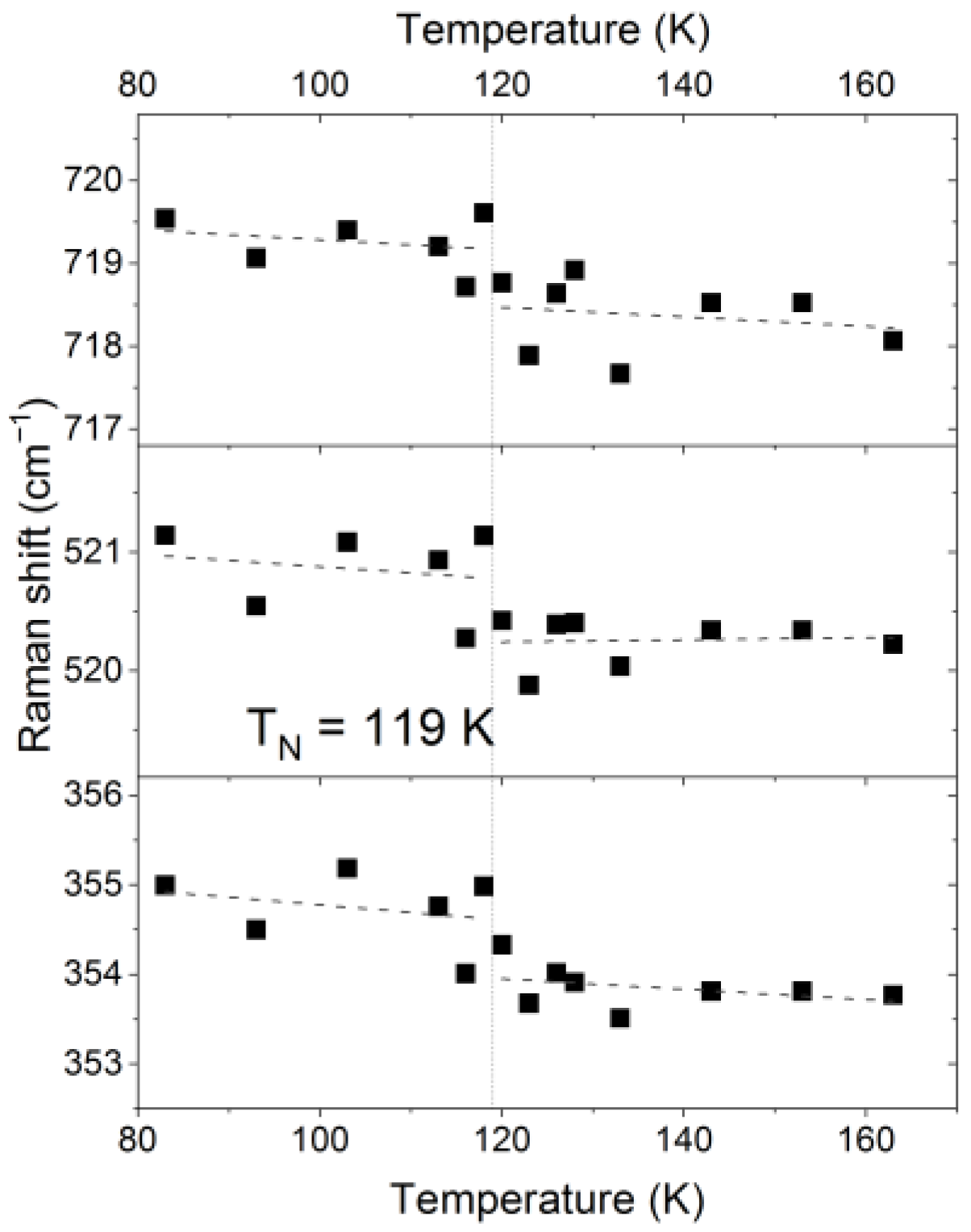Crystals 13 01415 g007