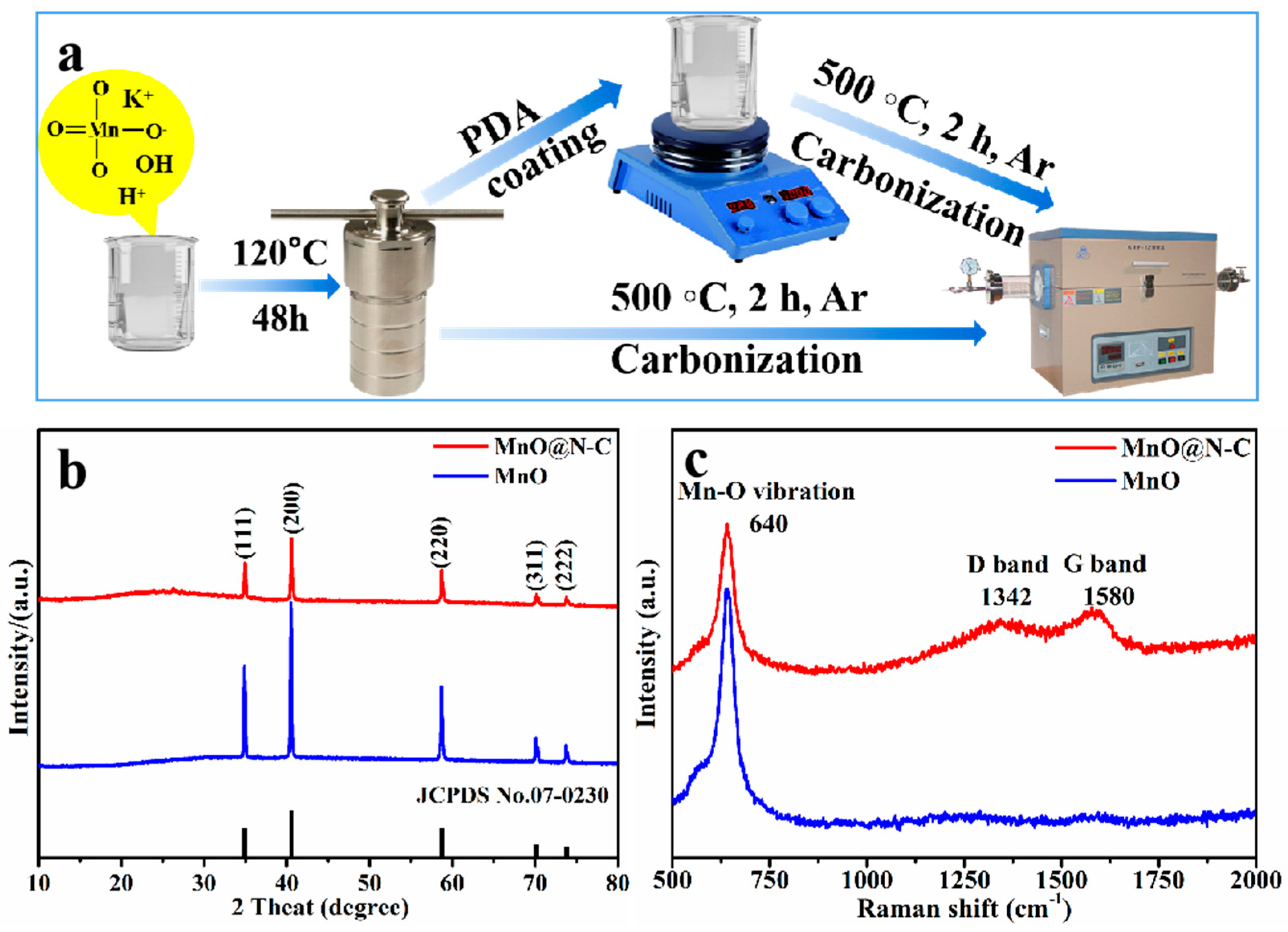 Crystals 13 01420 g001