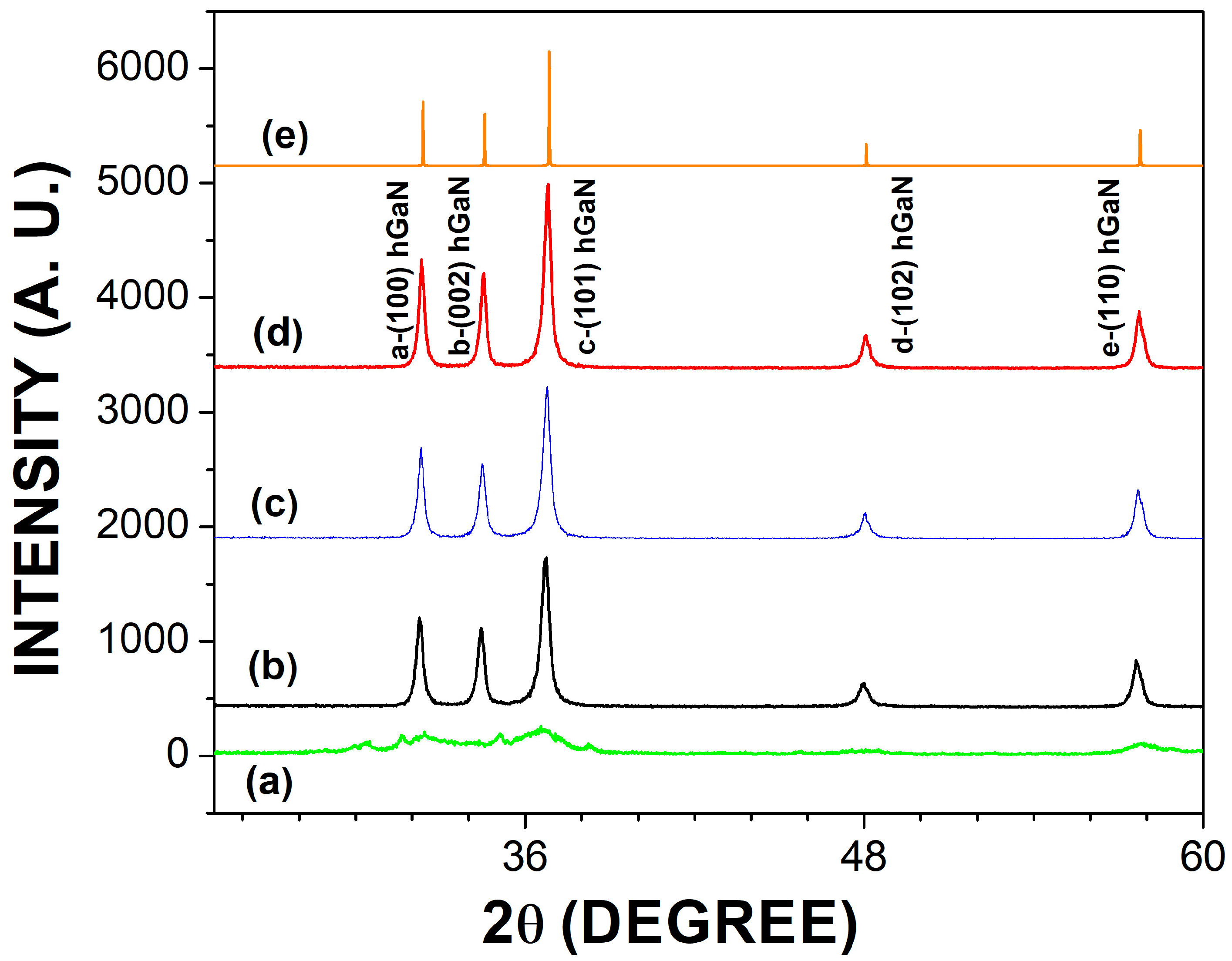 Crystals 13 01421 g001