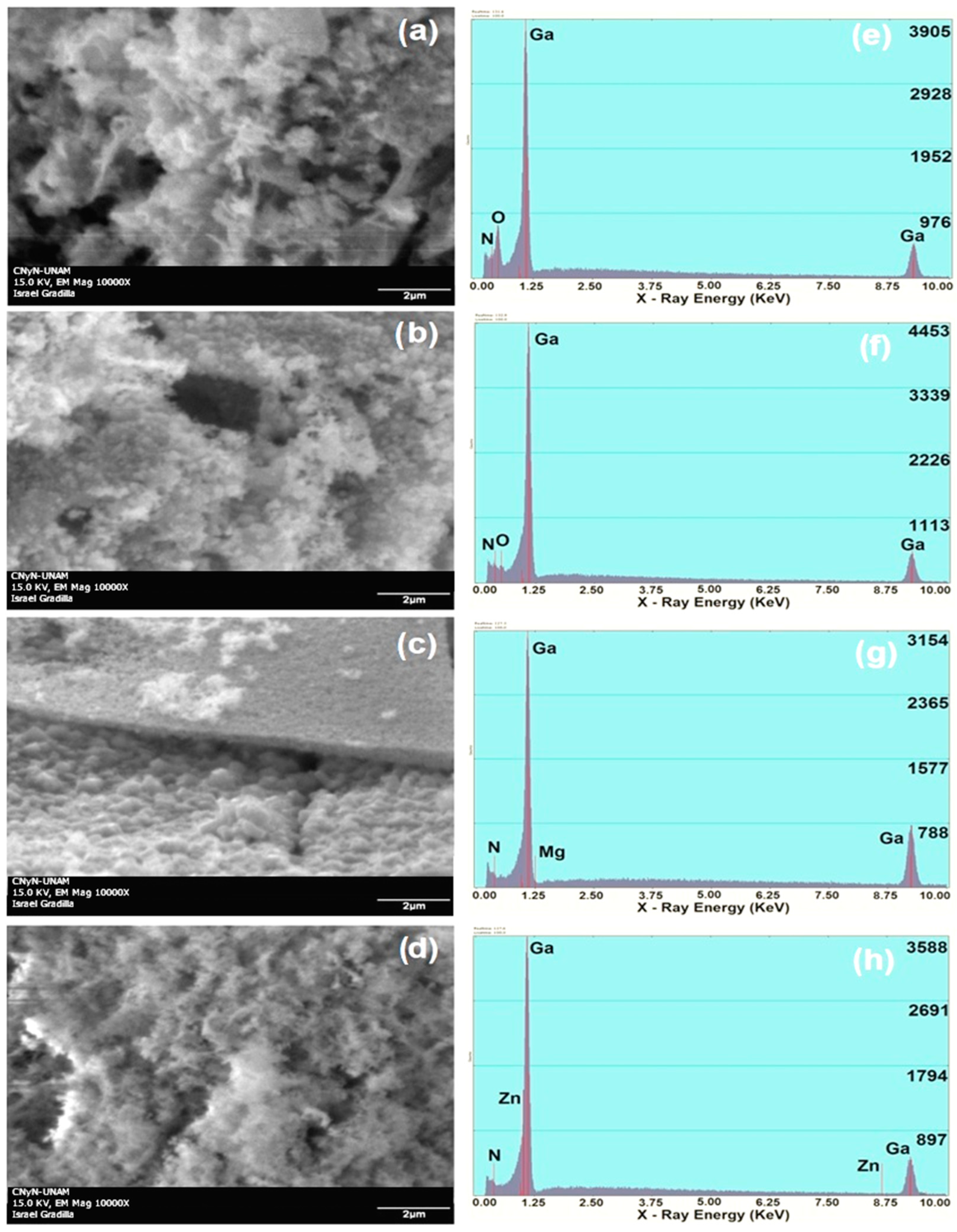 Crystals 13 01421 g002