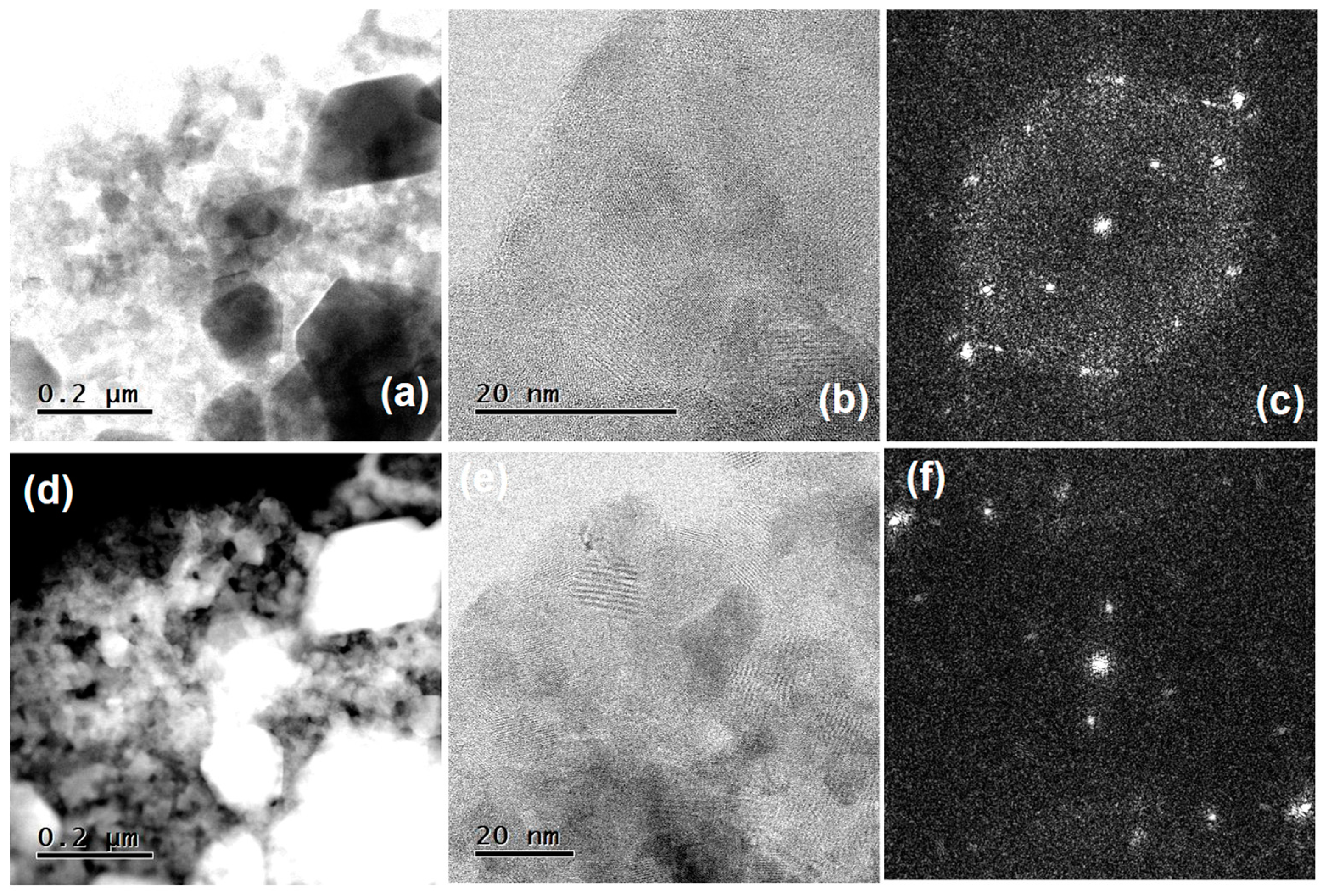 Crystals 13 01421 g003