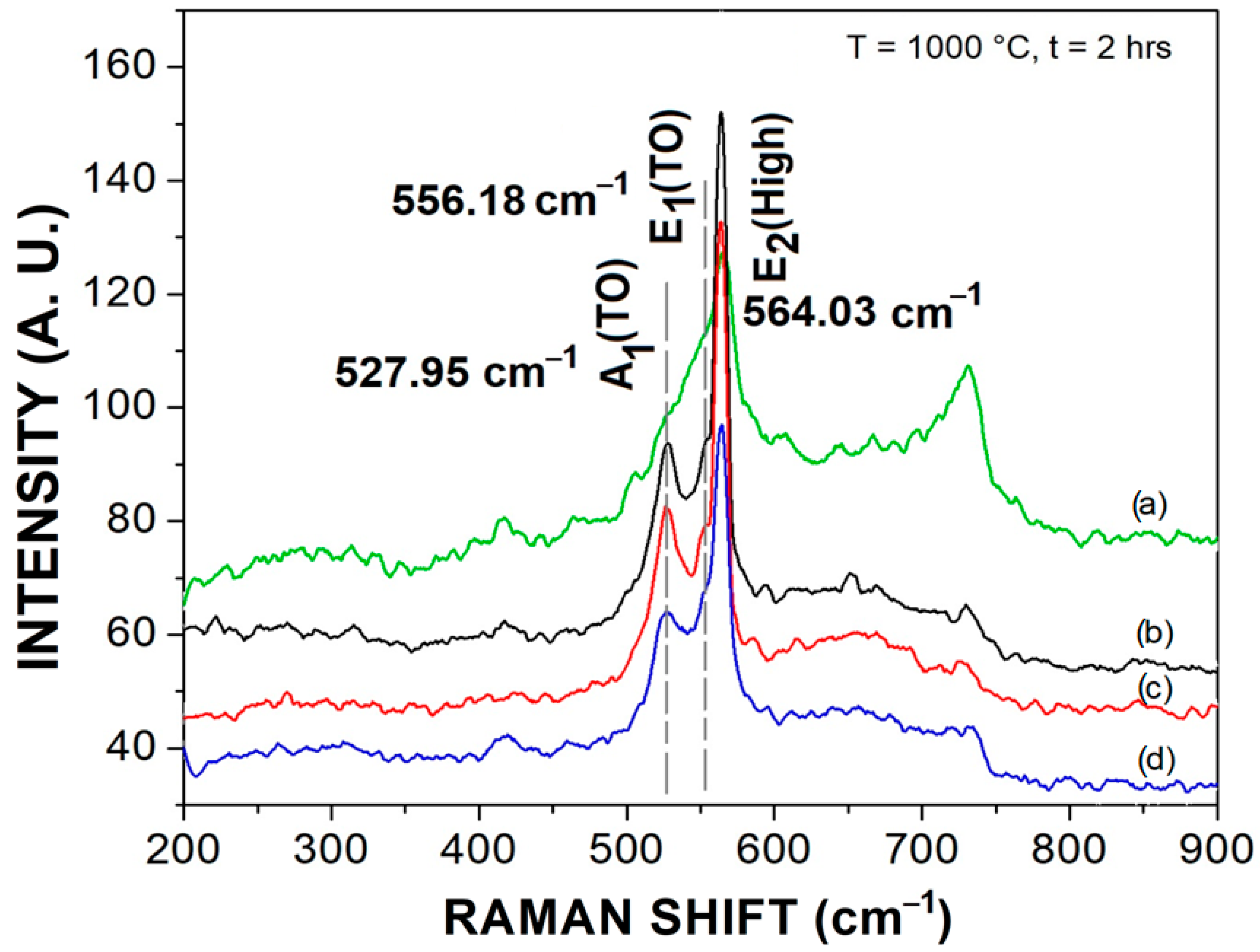 Crystals 13 01421 g005