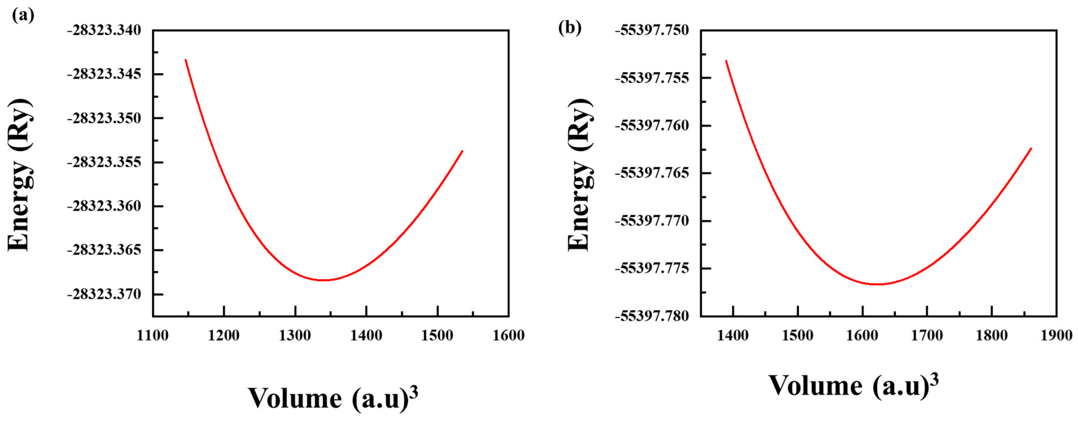 Crystals 13 01437 g002