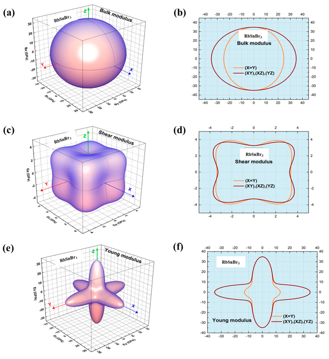 Crystals 13 01437 g003
