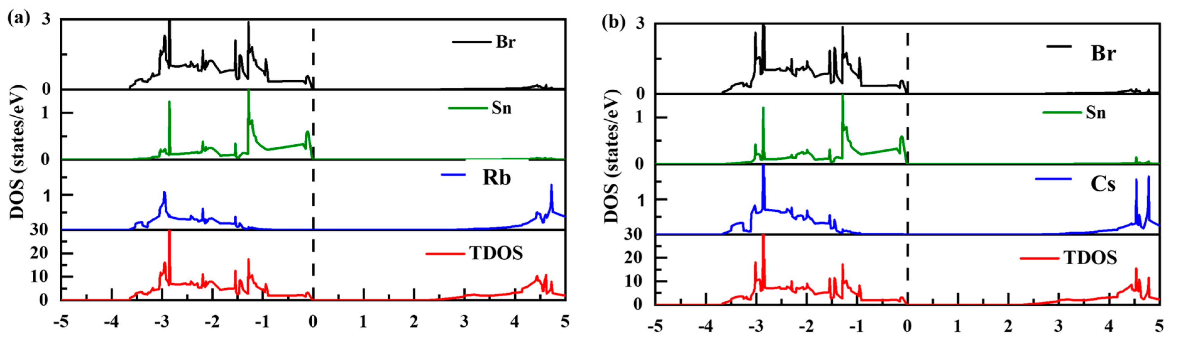 Crystals 13 01437 g006