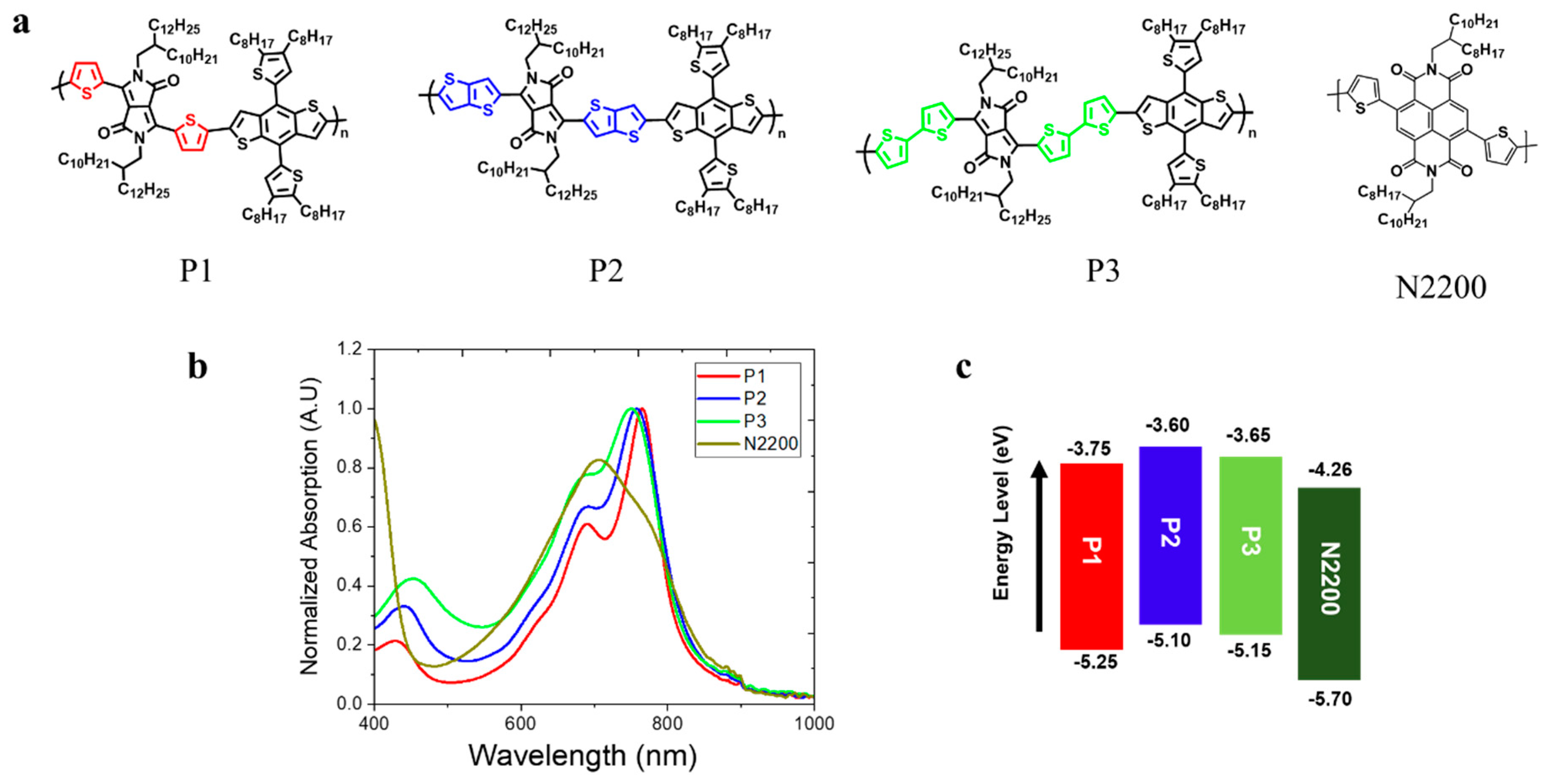 Crystals 13 01454 g001