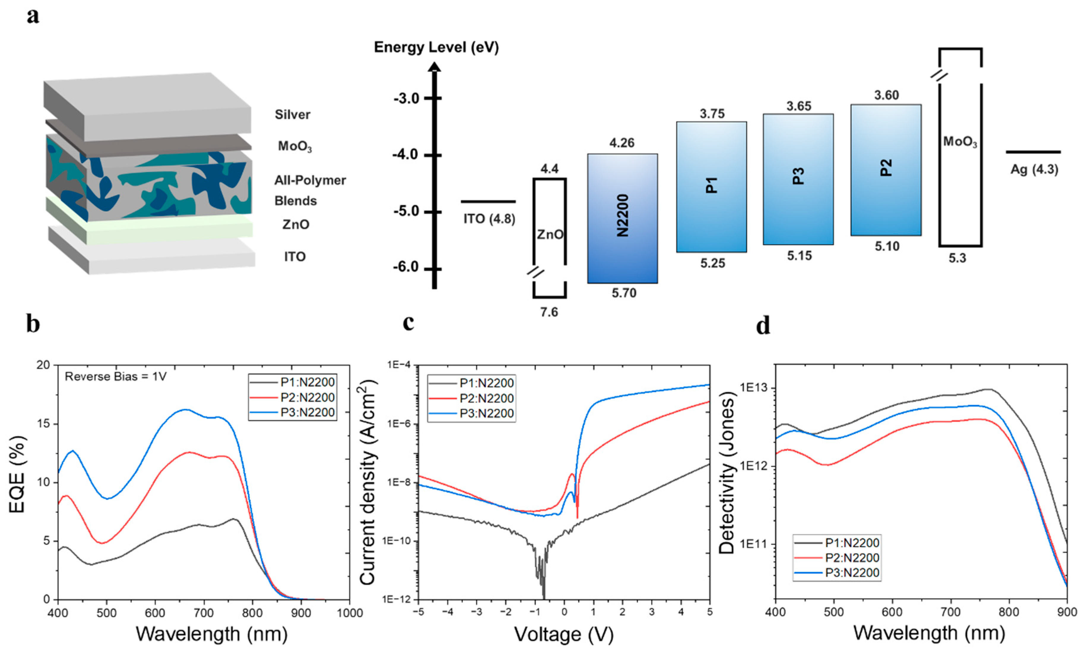 Crystals 13 01454 g002