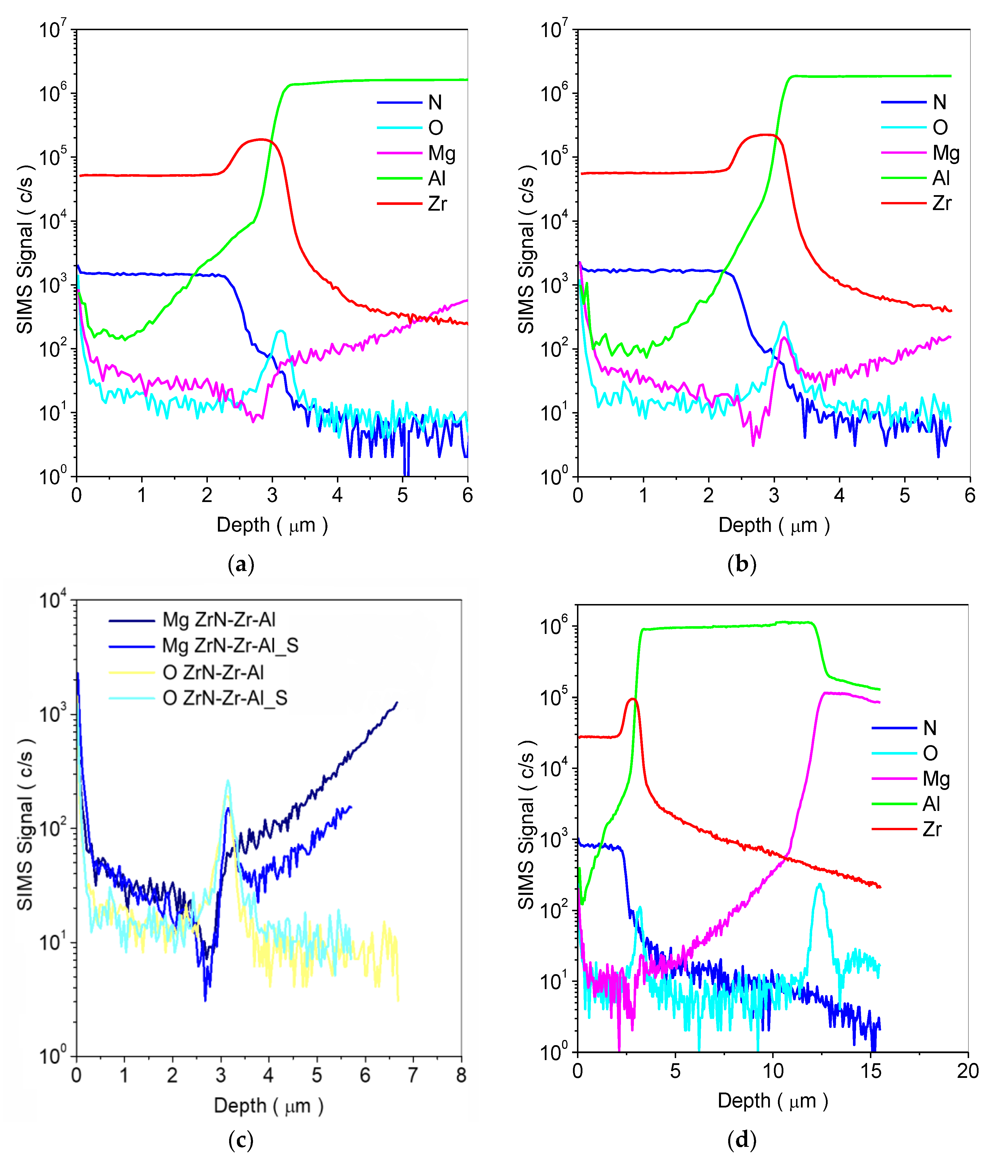 Crystals 13 01455 g004