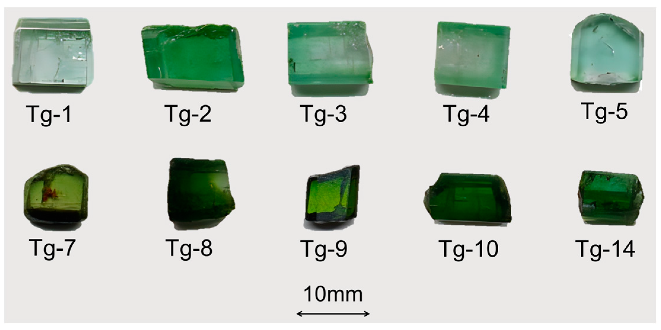 Iron Oxide Yellow 415, greenish