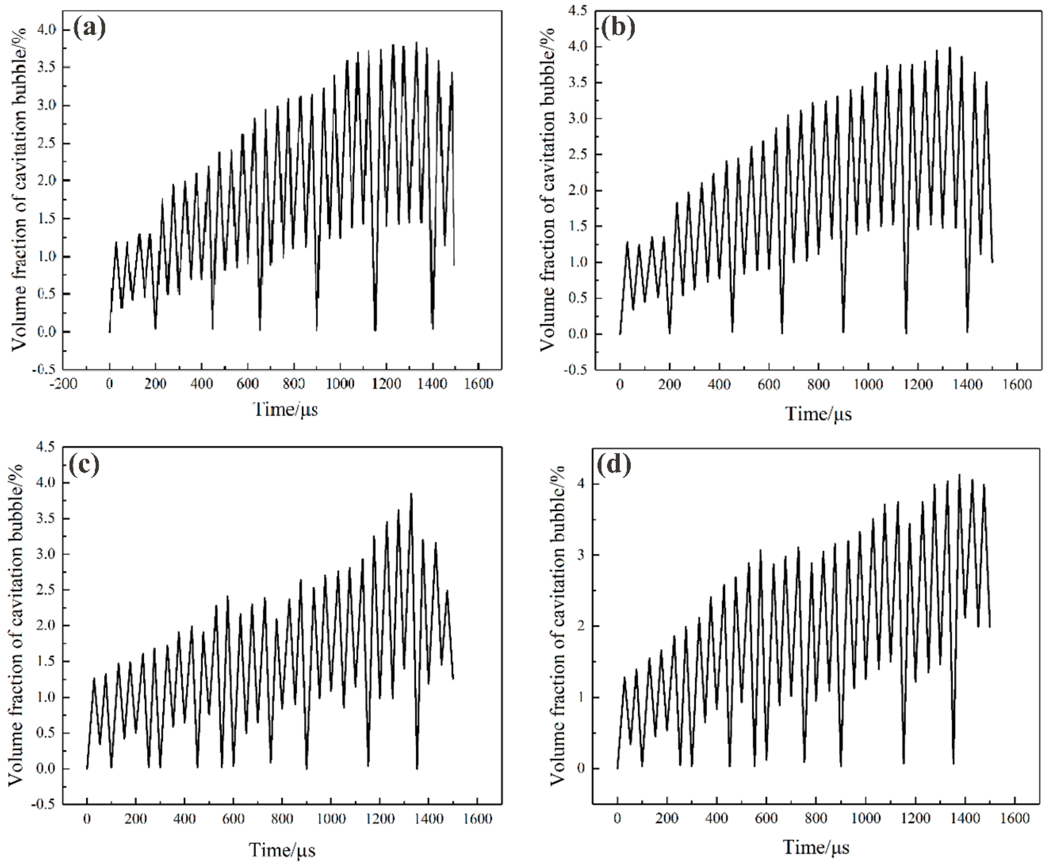 Crystals 13 01466 g004