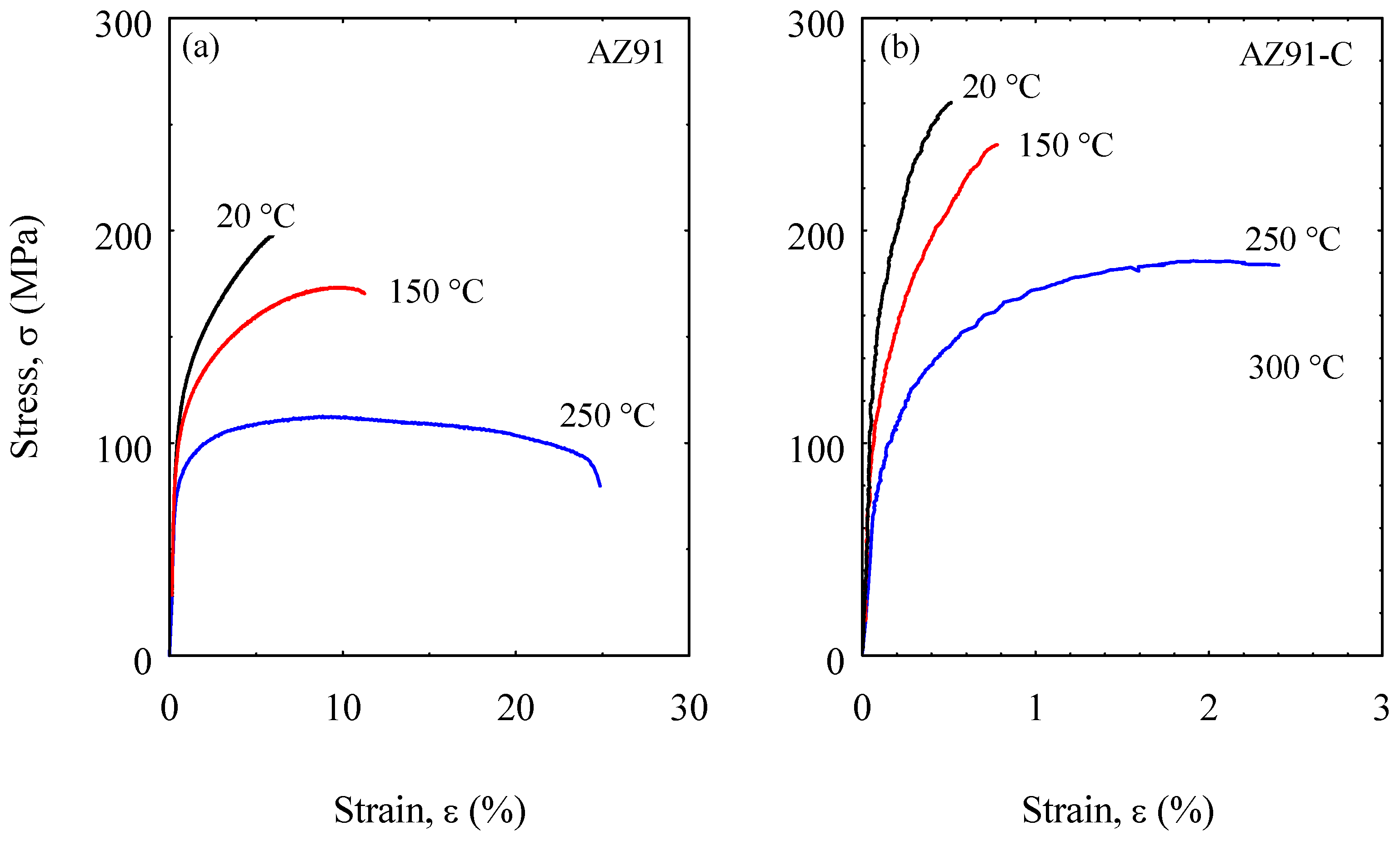 Crystals 13 01469 g003