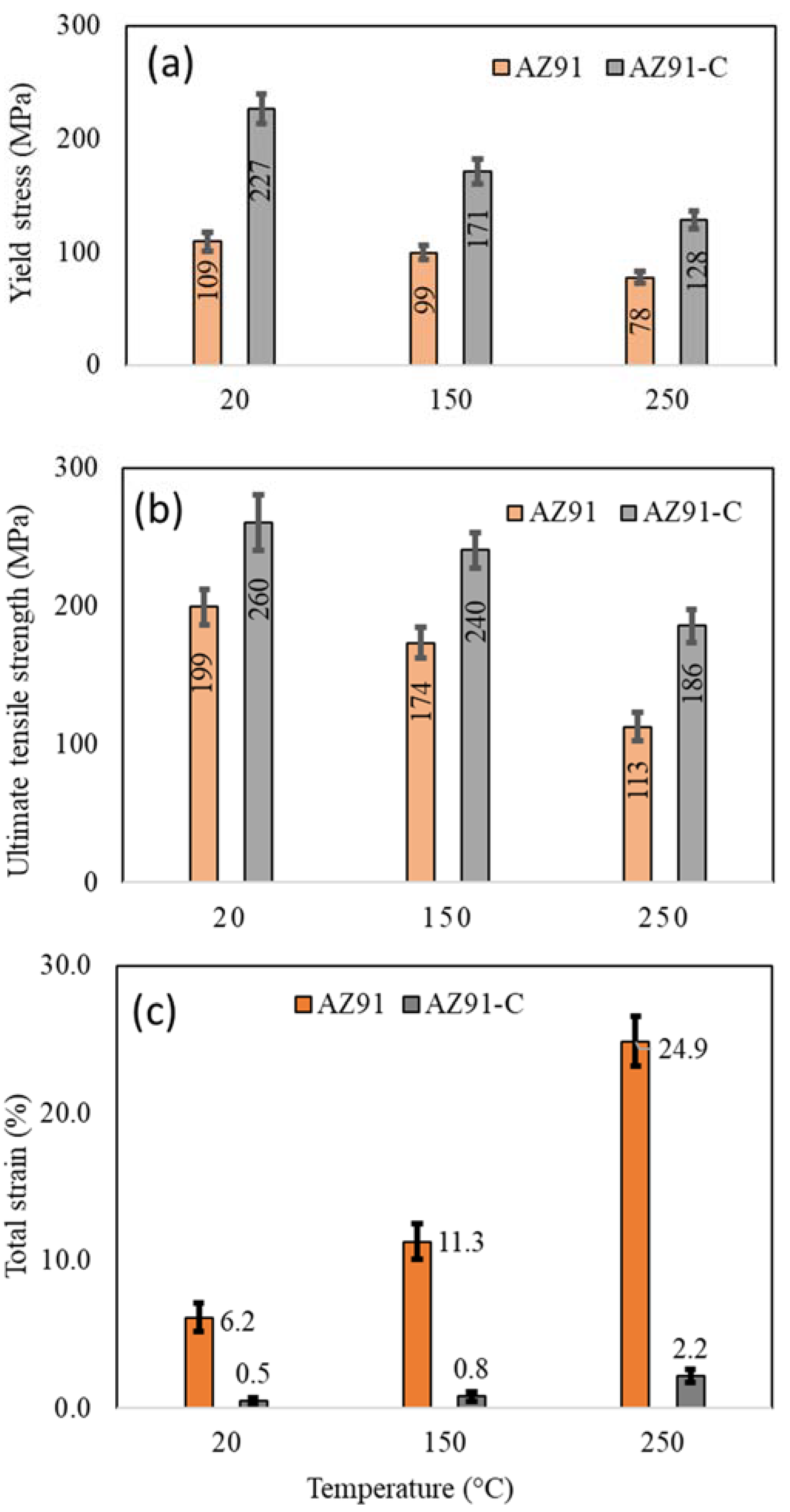 Crystals 13 01469 g004
